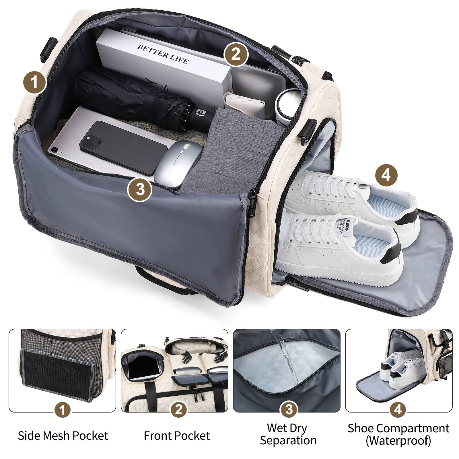 1. BETTER LIFE
2. Side Mesh Pocket
3. Front Pocket
4. Wet Dry Separation
5. Shoe Compartment (Waterproof)