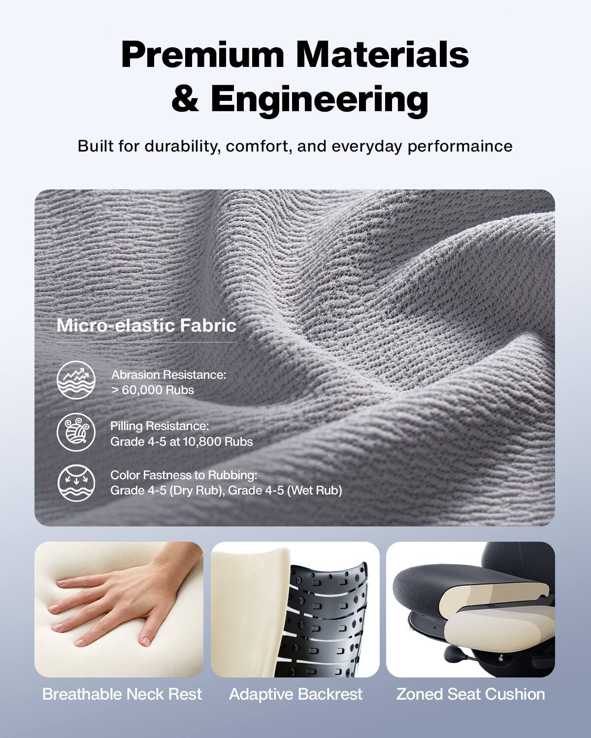 Premium Materials & Engineering  
Built for durability, comfort, and everyday performance  

Micro-elastic Fabric  
- Abrasion Resistance: >60,000 Rubs  
- Pilling Resistance: Grade 4-5 at 10,800 Rubs  
- Color Fastness to Rubbing: Grade 4-5 (Dry Rub), Grade 4-5 (Wet Rub)  

Breathable Neck Rest  
Adaptive Backrest  
Zoned Seat Cushion