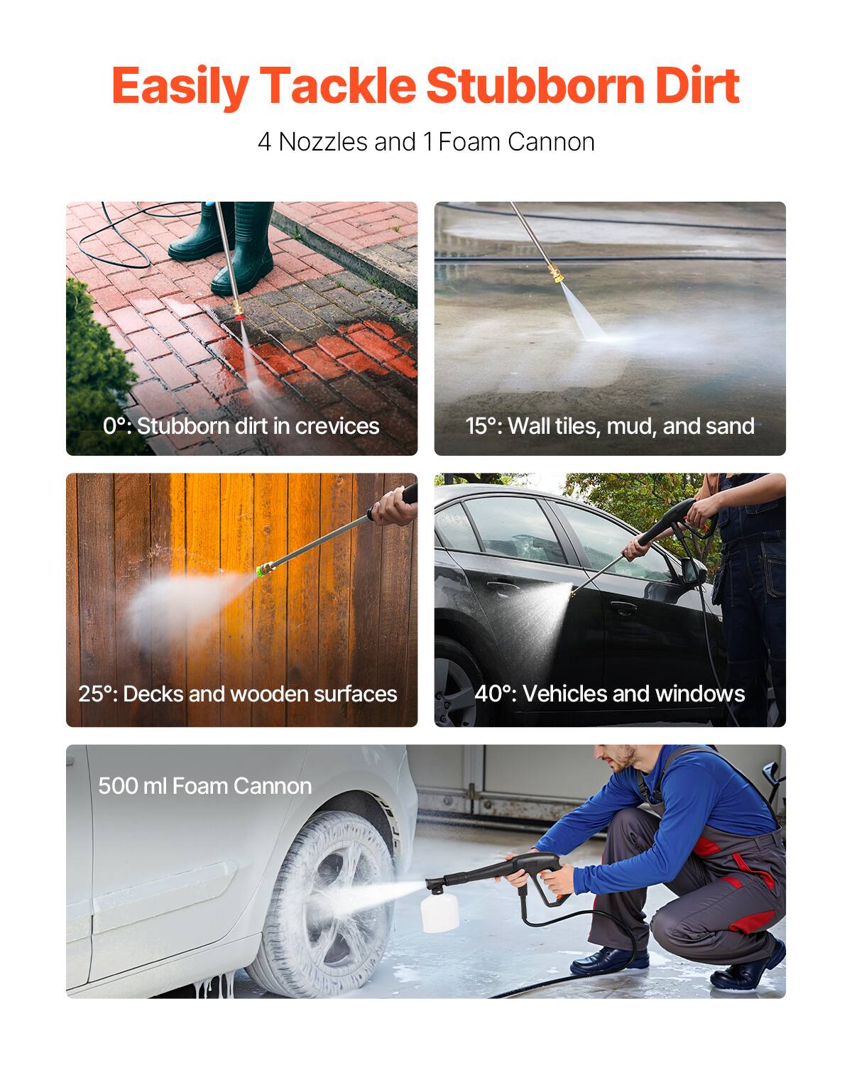Easily Tackle Stubborn Dirt  
4 Nozzles and 1 Foam Cannon

0°: Stubborn dirt in crevices  
15°: Wall tiles, mud, and sand  
25°: Decks and wooden surfaces  
40°: Vehicles and windows  
500 ml Foam Cannon
