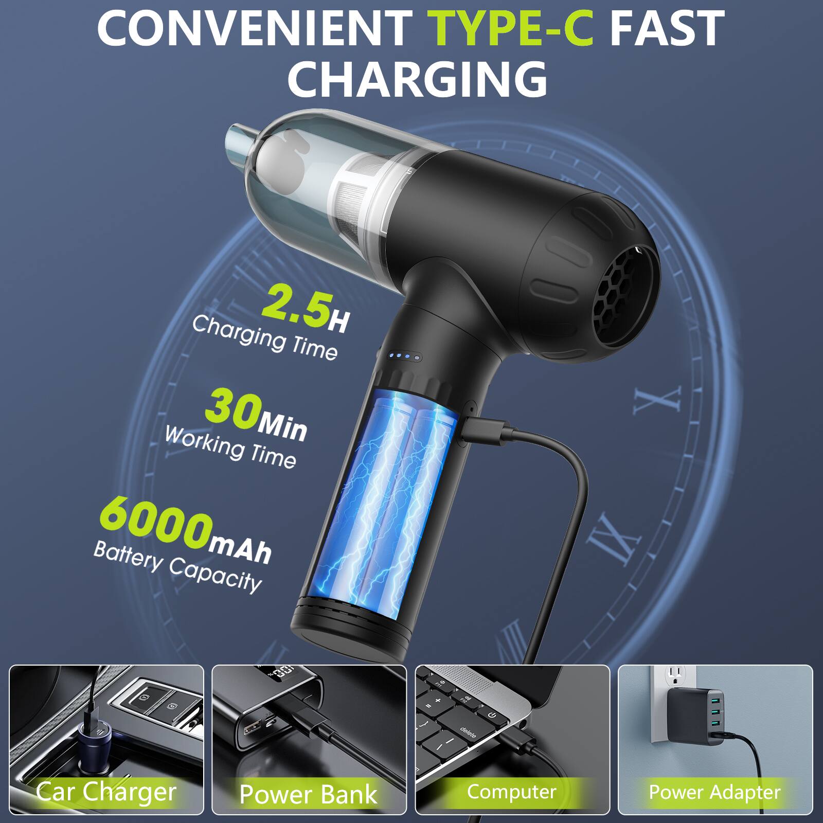 CONVENIENT TYPE-C FAST CHARGING

- Charging Time: 2.5H
- Working Time: 30Min
- Battery Capacity: 6000mAh

Car Charger
Power Bank
Computer
Power Adapter