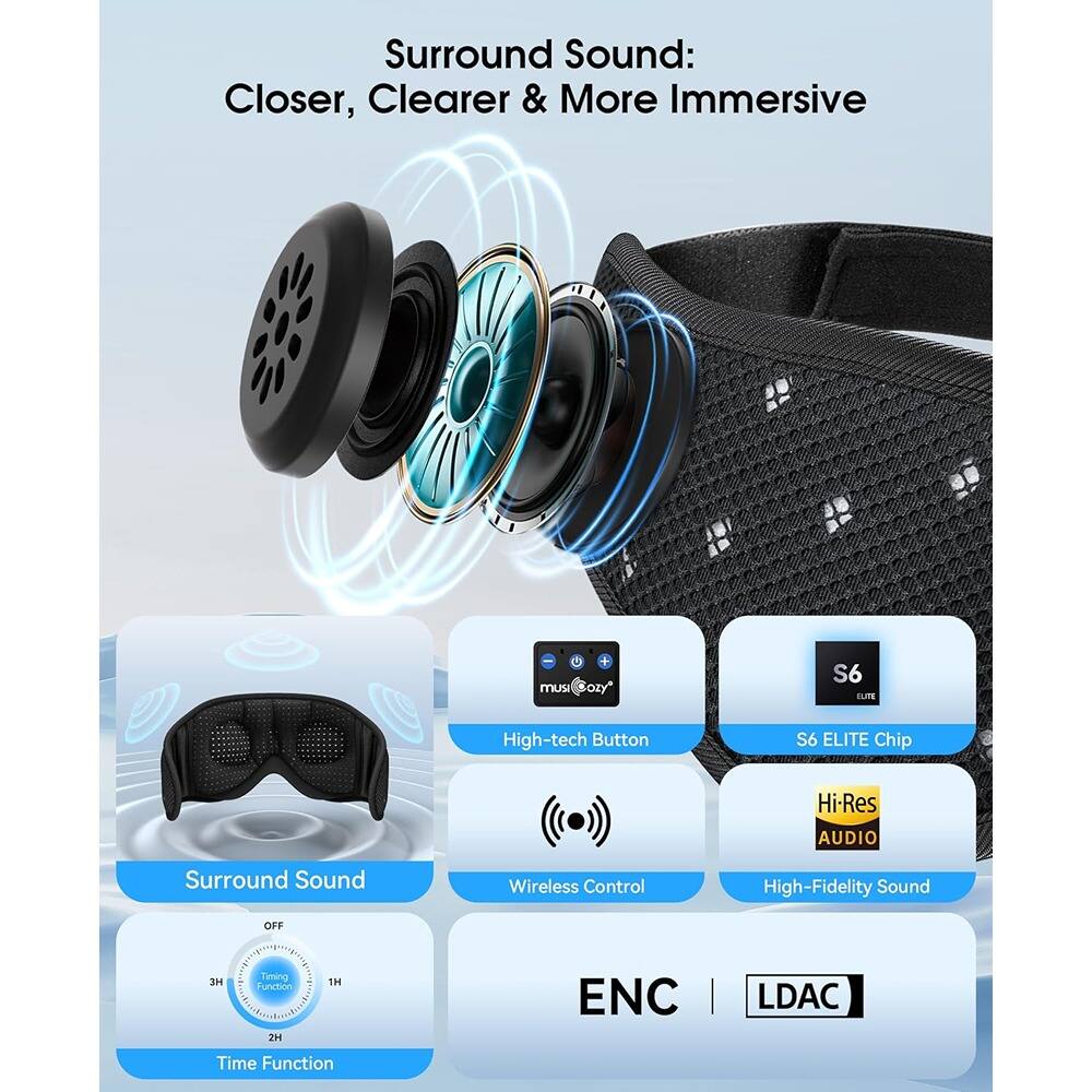Sure, here is the corrected and grouped text from the image:

---

**Surround Sound: Closer, Clearer & More Immersive**

- **High-tech Button**
- **S6 ELITE Chip**
- **Wireless Control**
- **High-Fidelity Sound**
- **Hi-Res AUDIO**
- **ENC**
- **LDAC**
- **Time Function**
- **3M Timing Function**
- **JH 19 ENC**

---

This text highlights the features and specifications of the product.