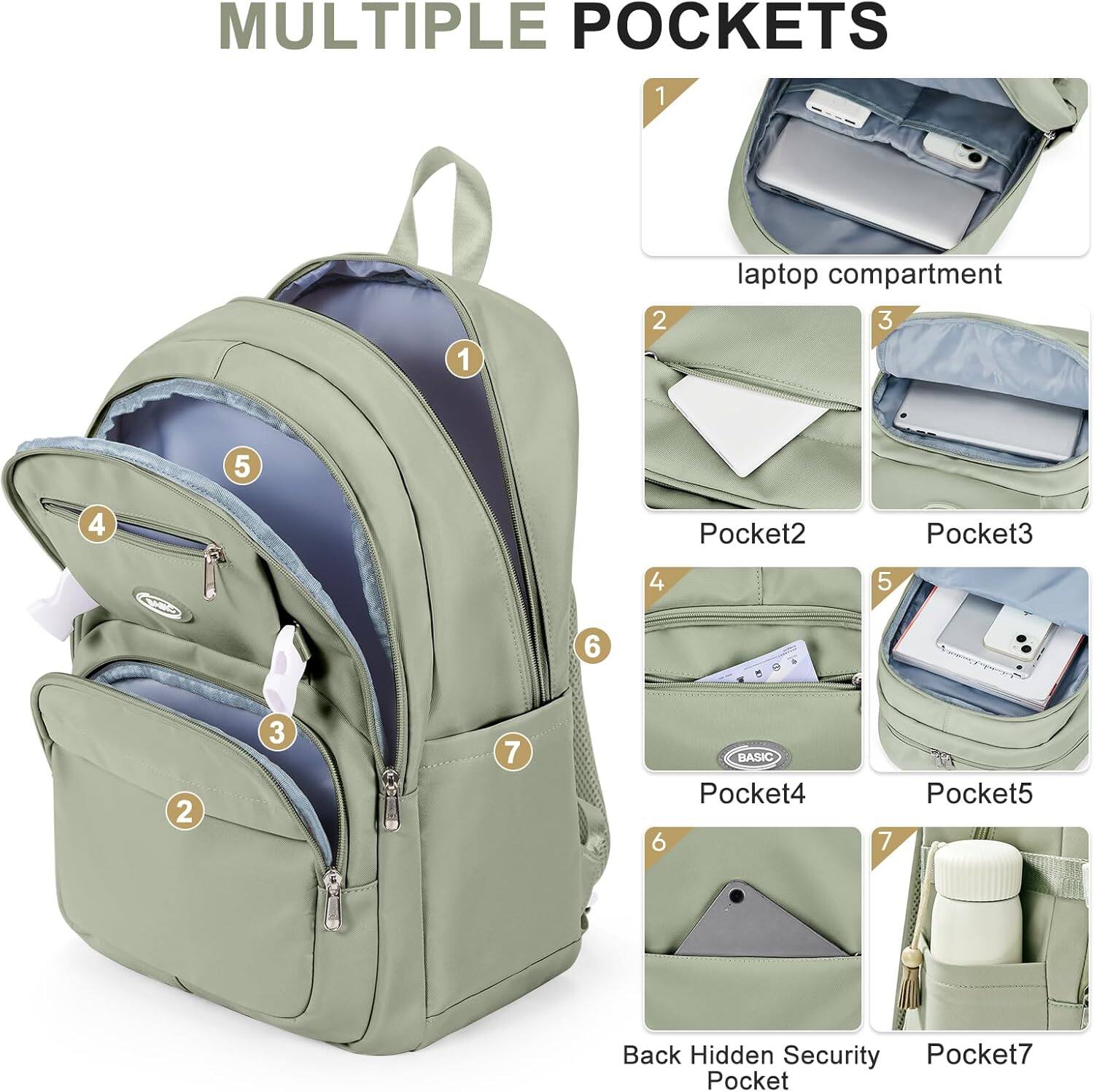 MULTIPLE POCKETS

1. laptop compartment
2. Pocket2
3. Pocket3
4. Pocket4
5. Pocket5
6. Back Hidden Security Pocket
7. Pocket7