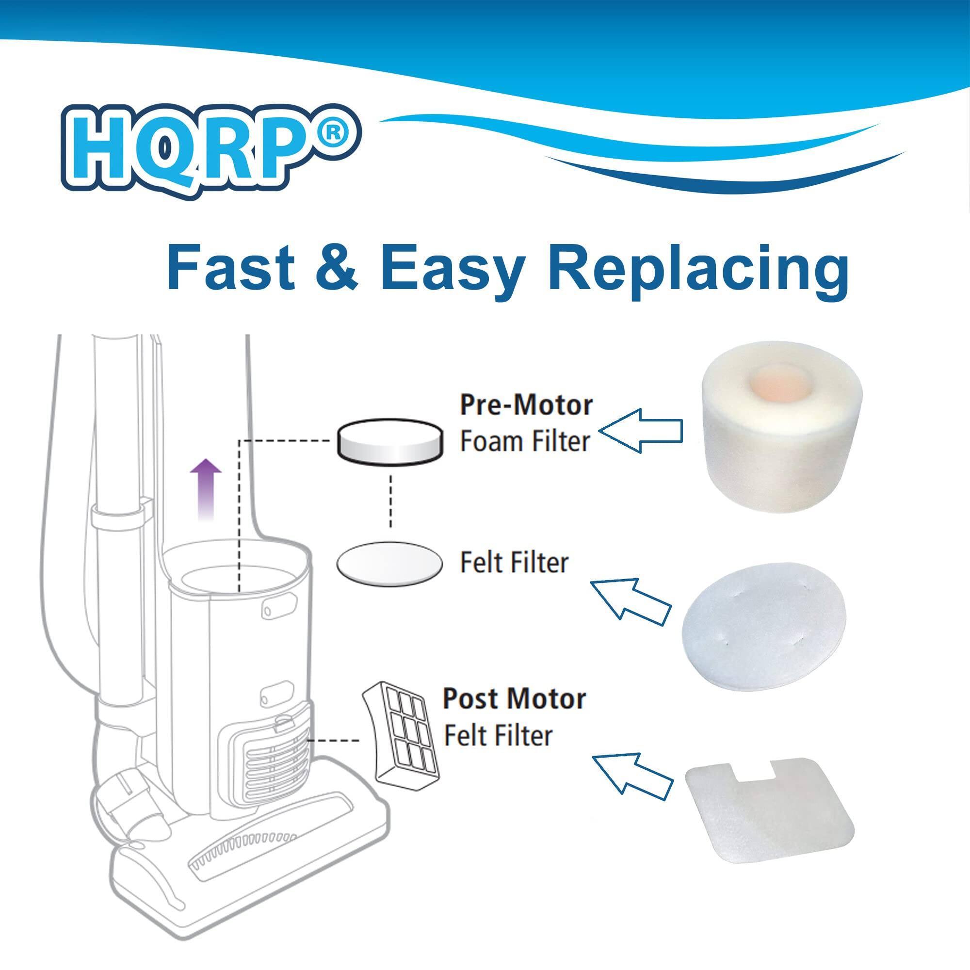 HQRP® Fast & Easy Replacing

- Pre-Motor Foam Filter
- Felt Filter
- Post Motor Felt Filter