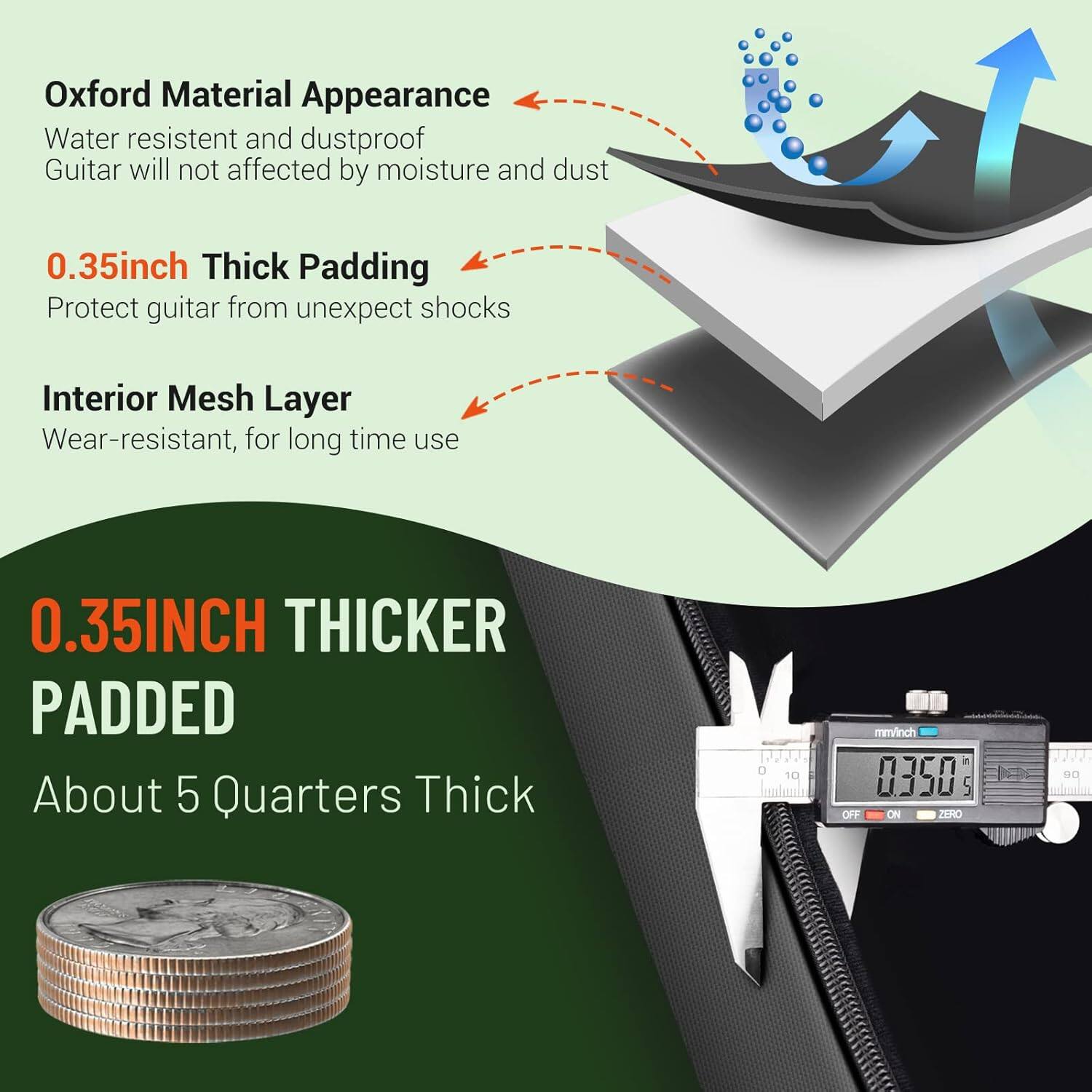 Oxford Material Appearance  
Water resistant and dustproof  
Guitar will not be affected by moisture and dust  

0.35inch Thick Padding  
Protect guitar from unexpected shocks  

Interior Mesh Layer  
Wear-resistant, for long time use  

0.35INCH THICKER PADDED  
About 5 Quarters Thick  

1 inch = 25.4 mm  
0.35 inch = 8.89 mm