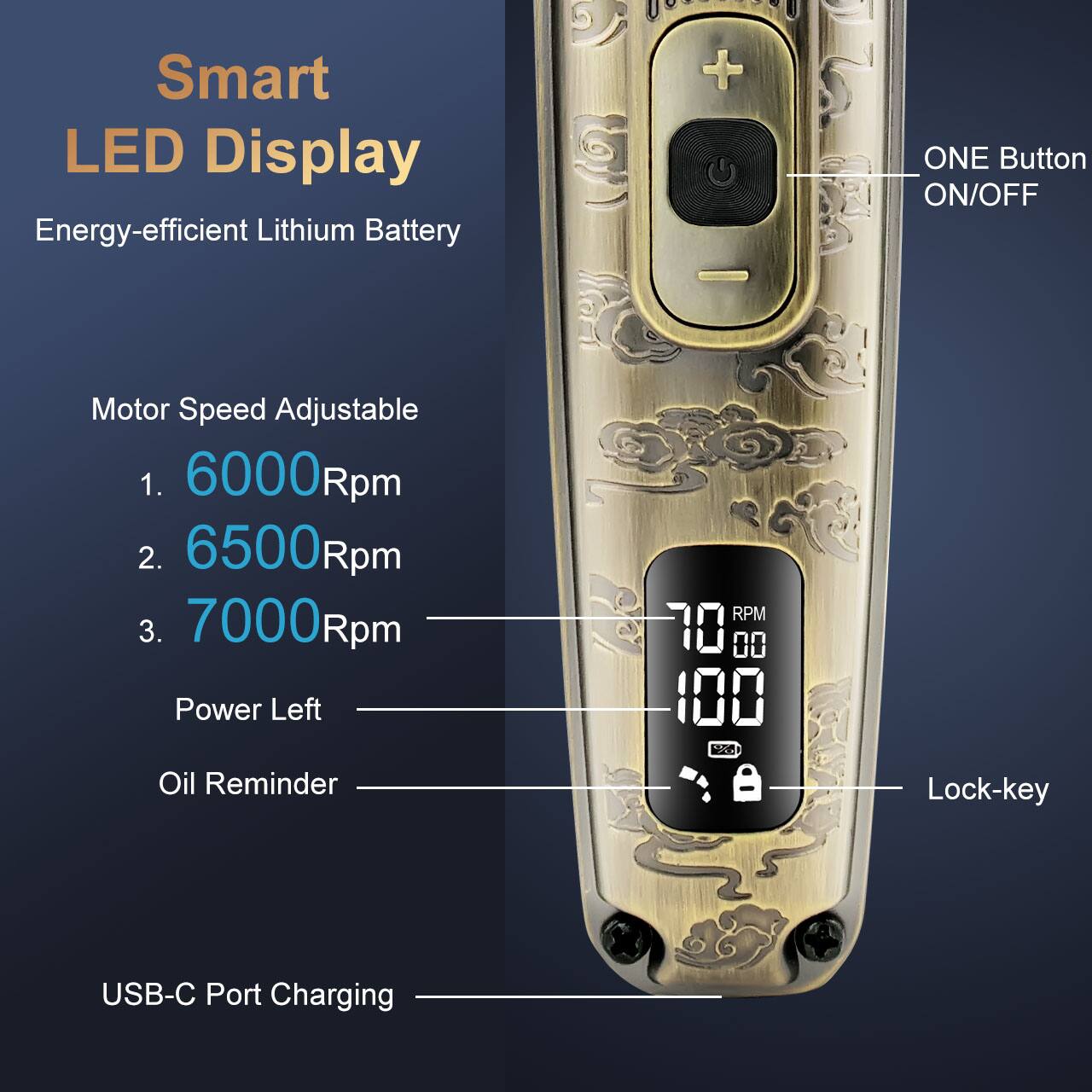 Smart LED Display  
Energy-efficient Lithium Battery  

ONE Button ON/OFF  

Motor Speed Adjustable  
1. 6000Rpm  
2. 6500Rpm  
3. 7000Rpm  

Power Left  
Oil Reminder  
Lock-key  

USB-C Port Charging