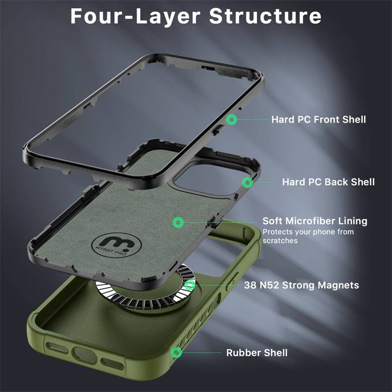 Four-Layer Structure
Hard PC Front Shell
Hard PC Back Shell
Soft Microfiber Lining
Protects your phone from scratches
38 N52 Strong Magnets
Rubber Shell