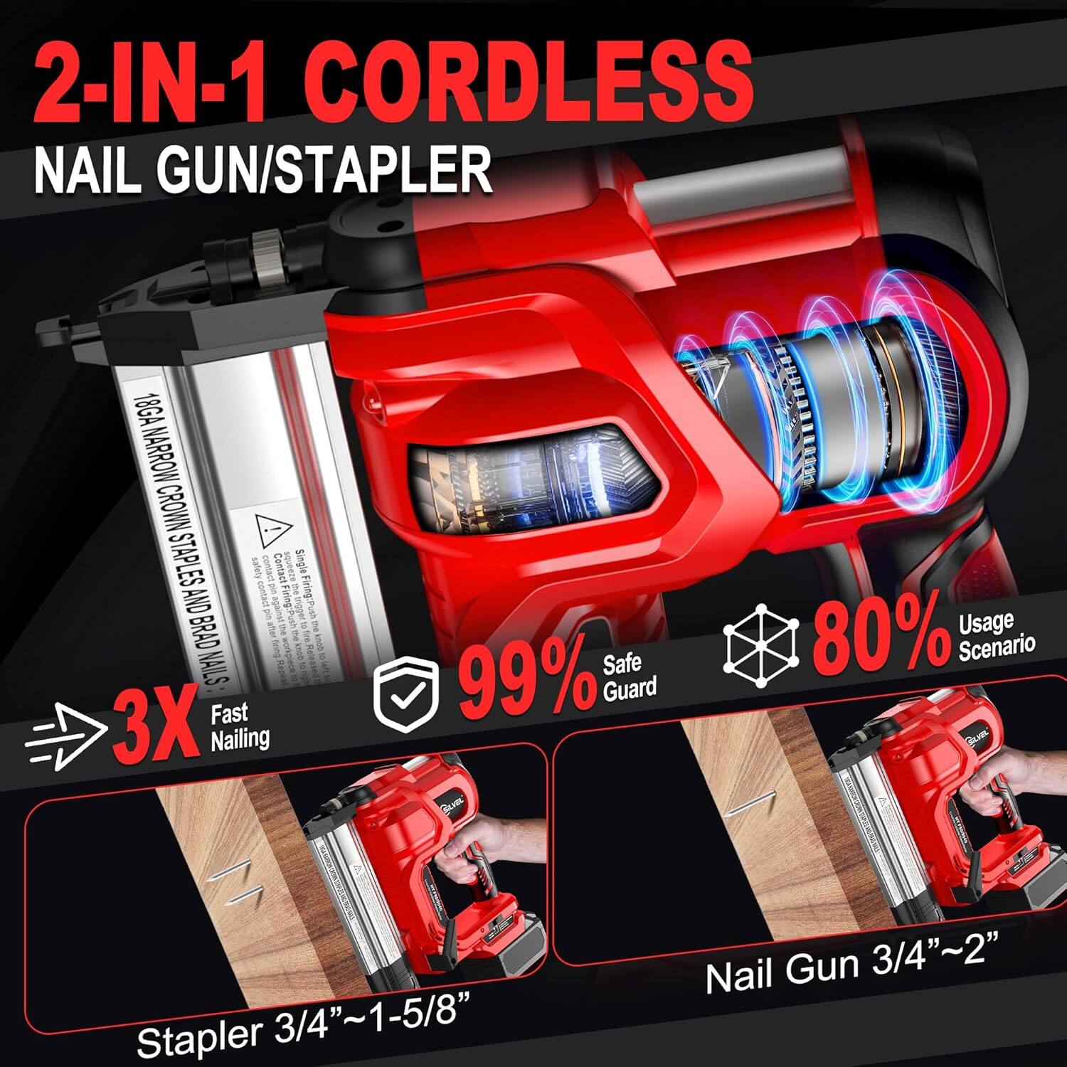2-IN-1 CORDLESS NAIL GUN/STAPLER 18GA NARROW CROWN STAPLES
3X Fast Nailing
Safe 99% Guard
80% Usage Scenario
Stapler 3/4"~1-5/8"
Nail Gun 3/4"~2"