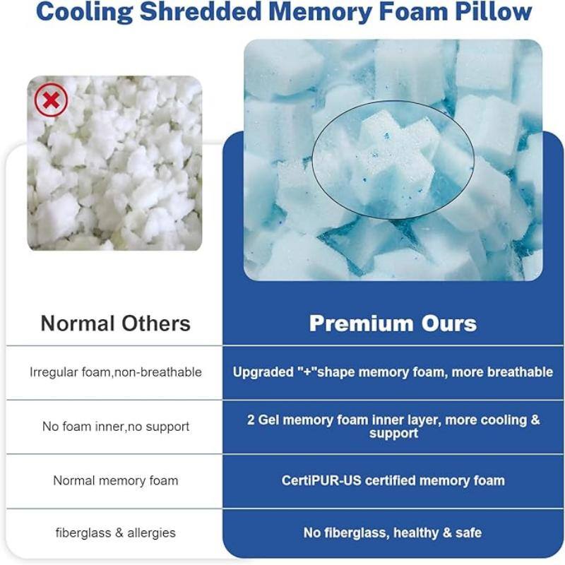 Cooling Shredded Memory Foam Pillow

Normal Others:
- Irregular foam, non-breathable
- No foam inner, no support
- Normal memory foam
- Fiberglass & allergies

Premium Ours:
- Upgraded "+" shape memory foam, more breathable
- 2 Gel memory foam inner layer, more cooling & support
- CertiPUR-US certified memory foam
- No fiberglass, healthy & safe