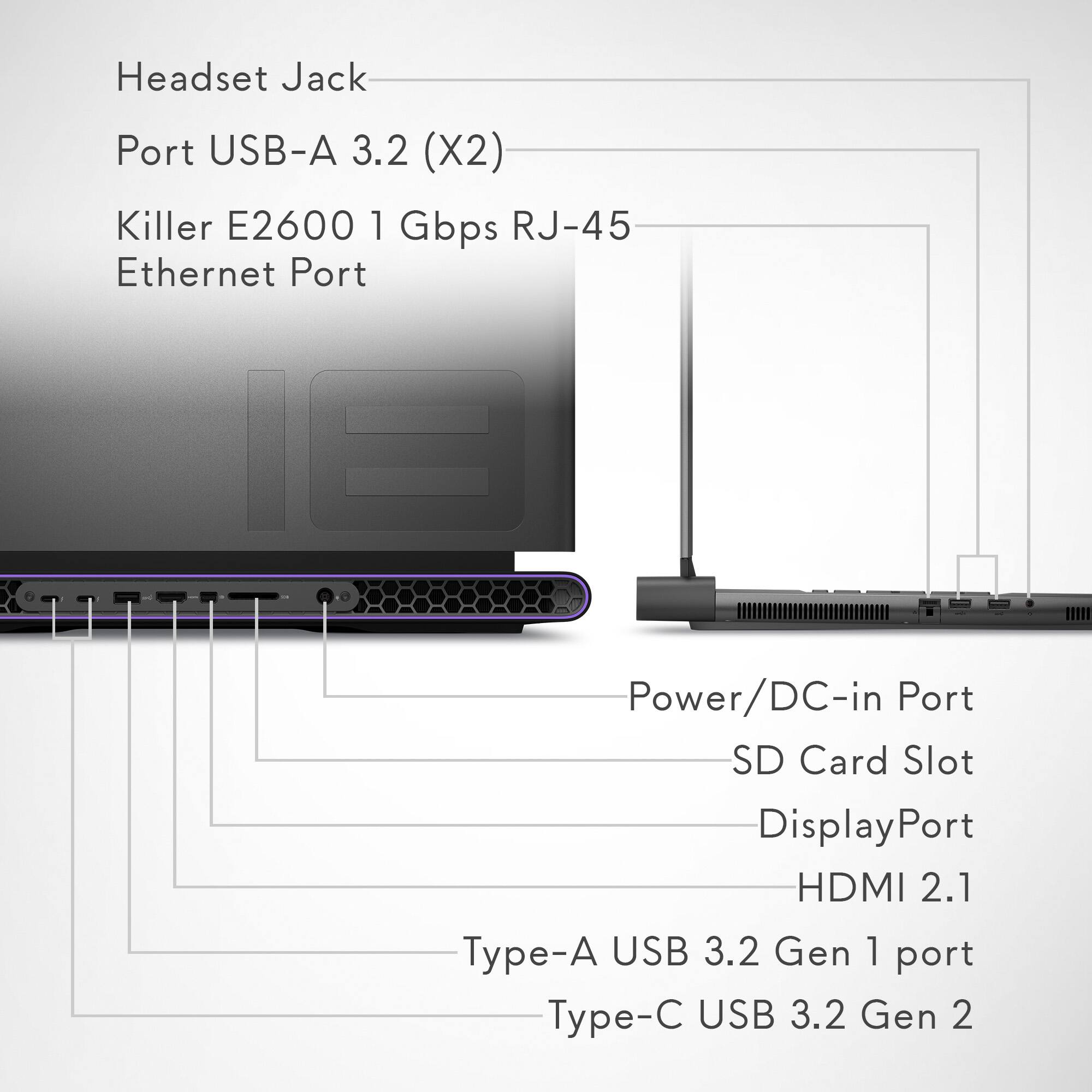 Headset Jack Port USB-A 3.2 (X2) Killer E2600 1 Gbps RJ-45 Ethernet Port 1 Power/DC-in Port SD Card Slot DisplayPort Port HDMI 2.1 Type-A USB 3.2 Gen 1 port Type-C USB 3.2 Gen 2
