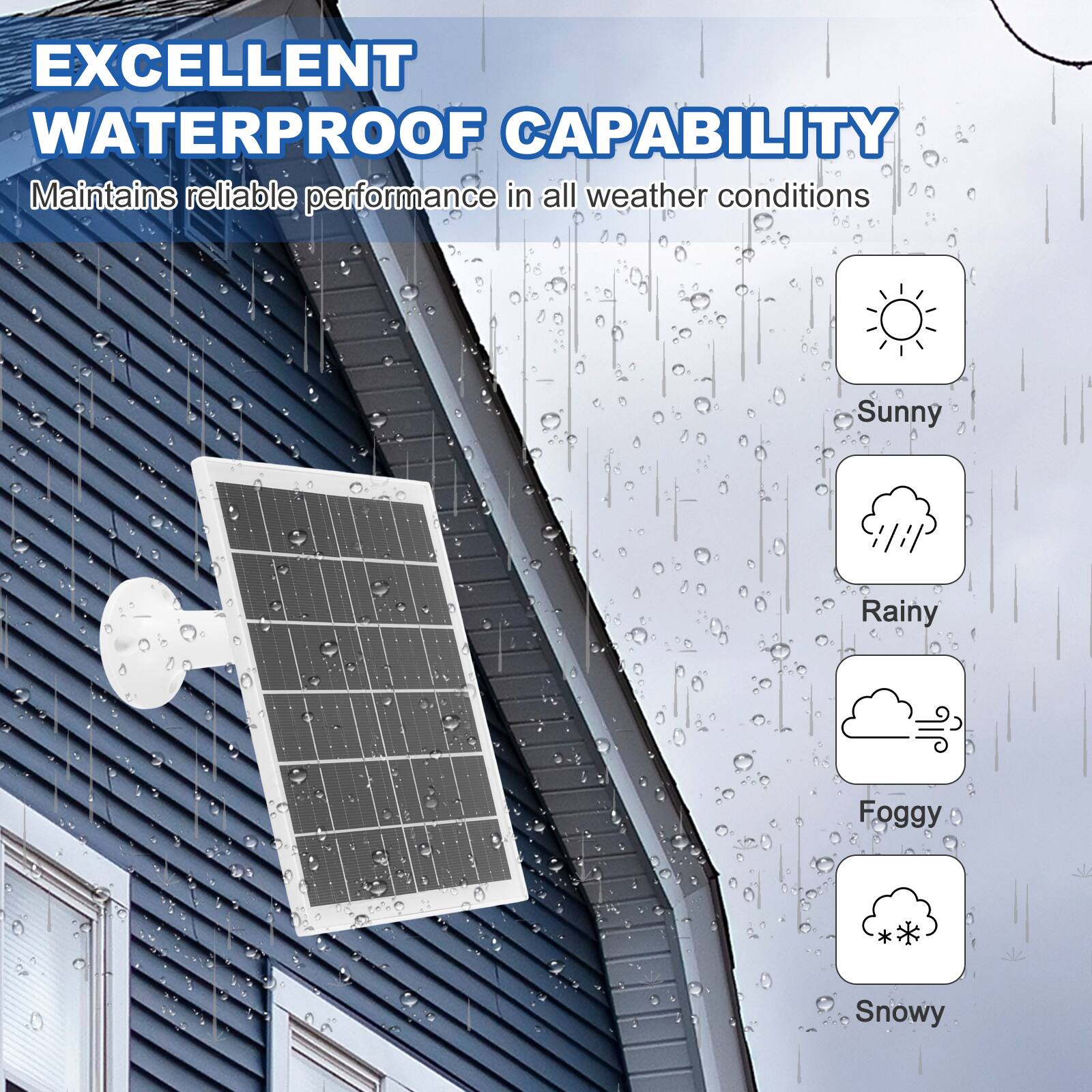 EXCELLENT WATERPROOF CAPABILITY  
Maintains reliable performance in all weather conditions  
- Sunny  
- Rainy  
- Foggy  
- Snowy