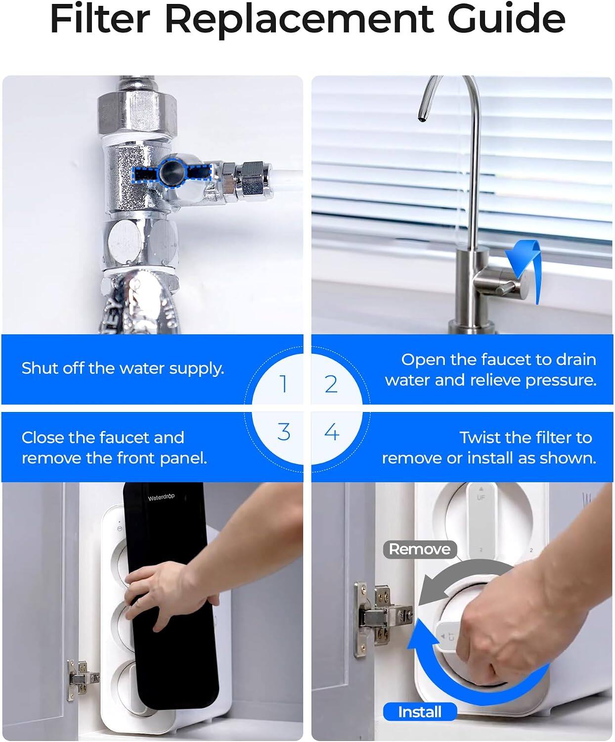 Filter Replacement Guide

1. Shut off the water supply.
2. Open the faucet to drain water and relieve pressure.
3. Close the faucet and remove the front panel.
4. Twist the filter to remove or install as shown.

Remove  
Install