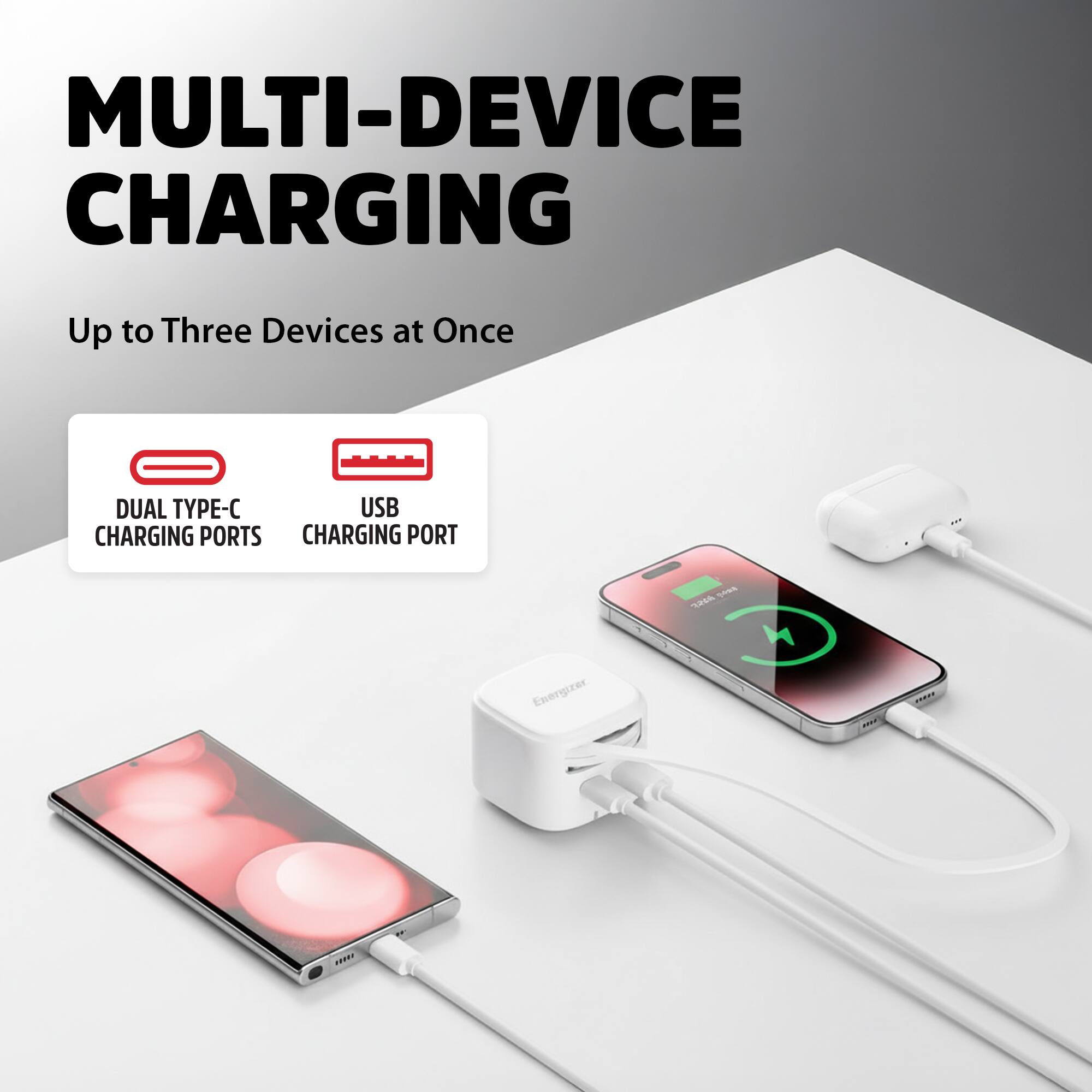 MULTI-DEVICE CHARGING  
Up to Three Devices at Once  
DUAL TYPE-C USB CHARGING PORTS  
CHARGING PORT  
Energizer