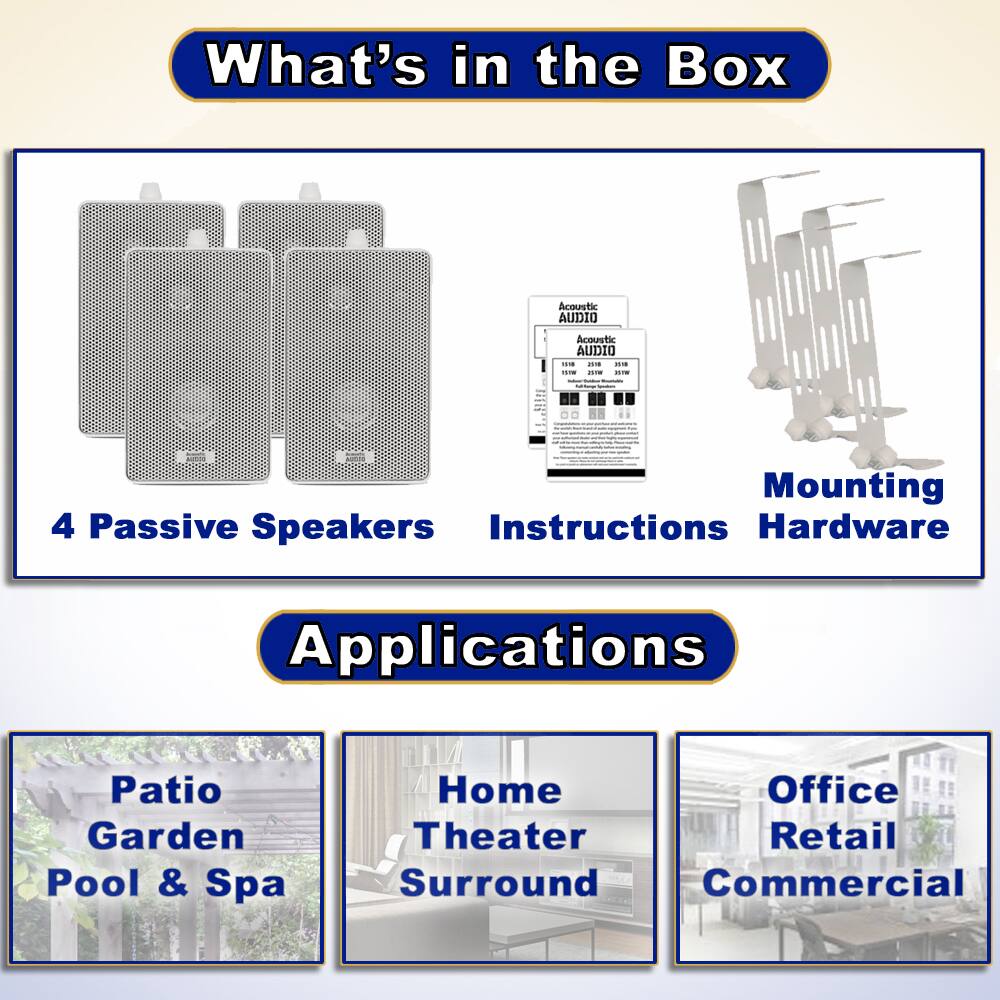 What's in the Box

- 4 Passive Speakers
- Instructions
- Hardware

Mounting

Applications

- Patio Garden Pool & Spa
- Home Theater Surround
- Office Retail Commercial
