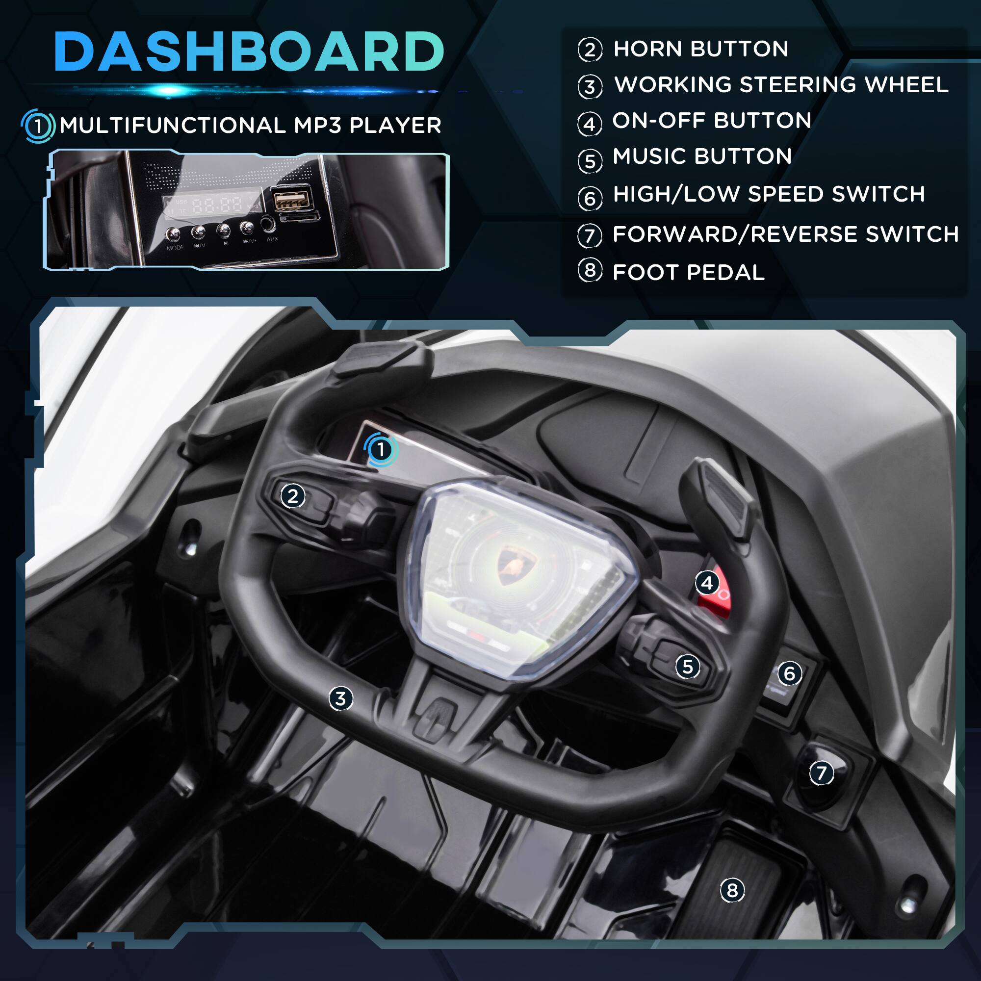 DASHBOARD

1. MULTIFUNCTIONAL MP3 PLAYER
2. HORN BUTTON
3. WORKING STEERING WHEEL
4. ON-OFF BUTTON
5. MUSIC BUTTON
6. HIGH/LOW SPEED SWITCH
7. FORWARD/REVERSE SWITCH
8. FOOT PEDAL