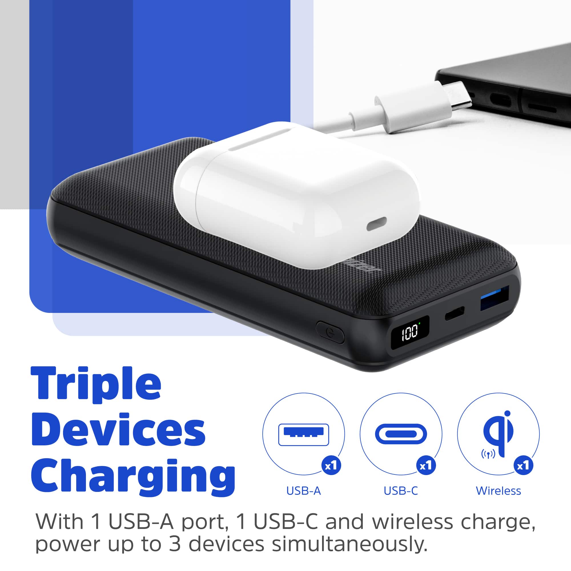 The text on the image reads: "Triple Devices Charging USB-A USB-C Wireless With 1 USB-A port, 1 USB-C and wireless charge, power up to 3 devices simultaneously."