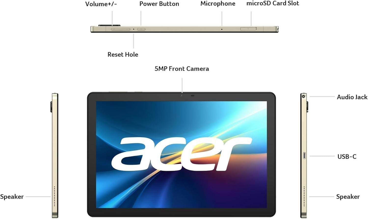 - Volume+/-
- Power Button
- Microphone
- microSD Card Slot
- Reset Hole
- 5MP Front Camera
- Audio Jack
- USB-C
- Speaker