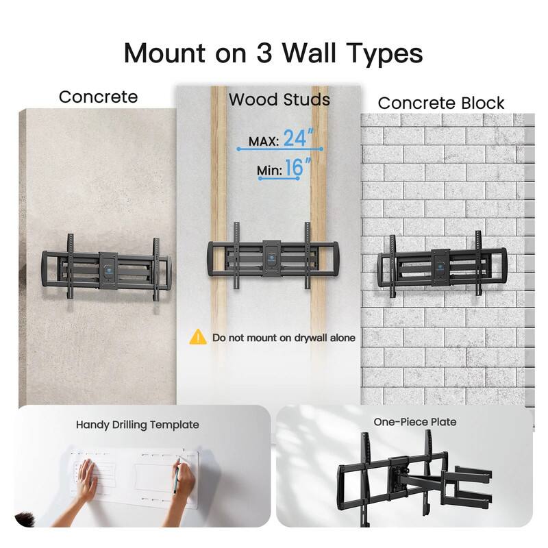 Mount on 3 Wall Types

- Concrete
- Wood Studs
  - MAX: 24"
  - Min: 16"
- Concrete Block

Do not mount on drywall alone

Handy Drilling Template

One-Piece Plate