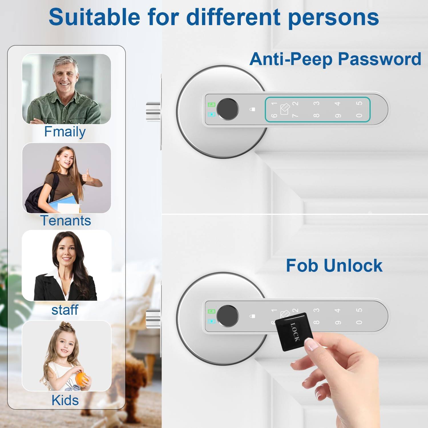 Suitable for different persons

Anti-Peep Password

Fmaily

Tenants

staff

Kids

Fob Unlock