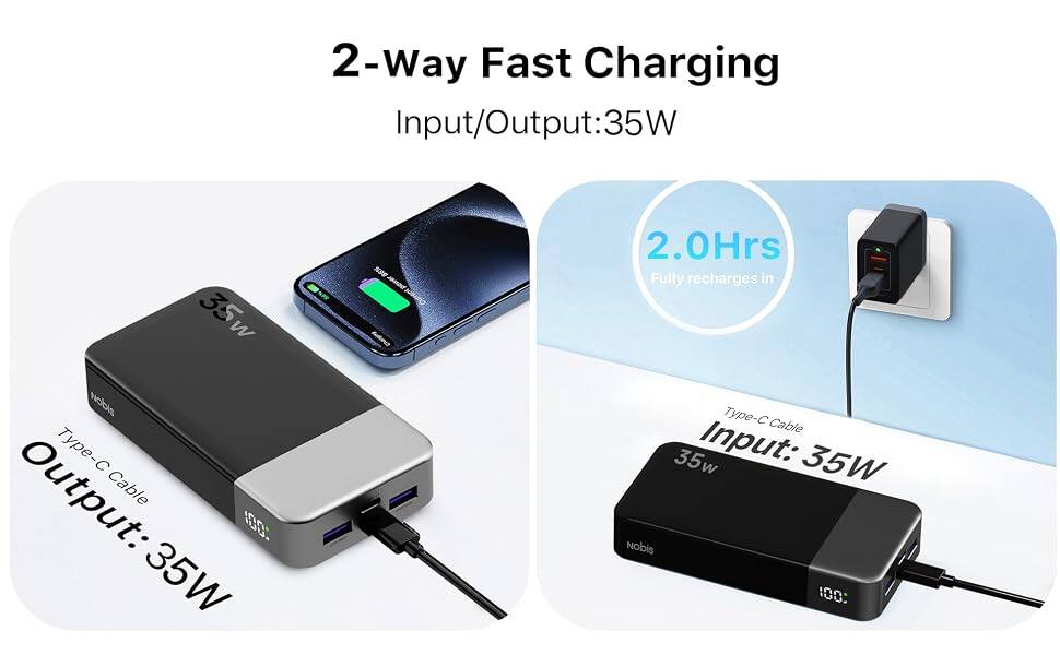 2-Way Fast Charging  
Input/Output: 35W  

Type-C Cable Output: 35W  

2.0 Hrs Fully recharges in Type-C Cable  
Input: 35W