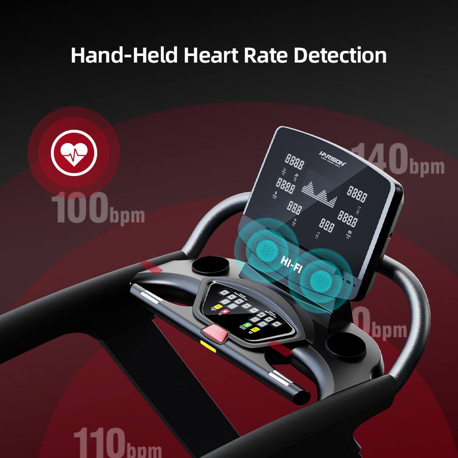 Hand-Held Heart Rate Detection

100 bpm

HARISON

40 bpm

8888

8888

8888

888

8C

888

8888

7

HI-FI

0 bpm

110 bpm