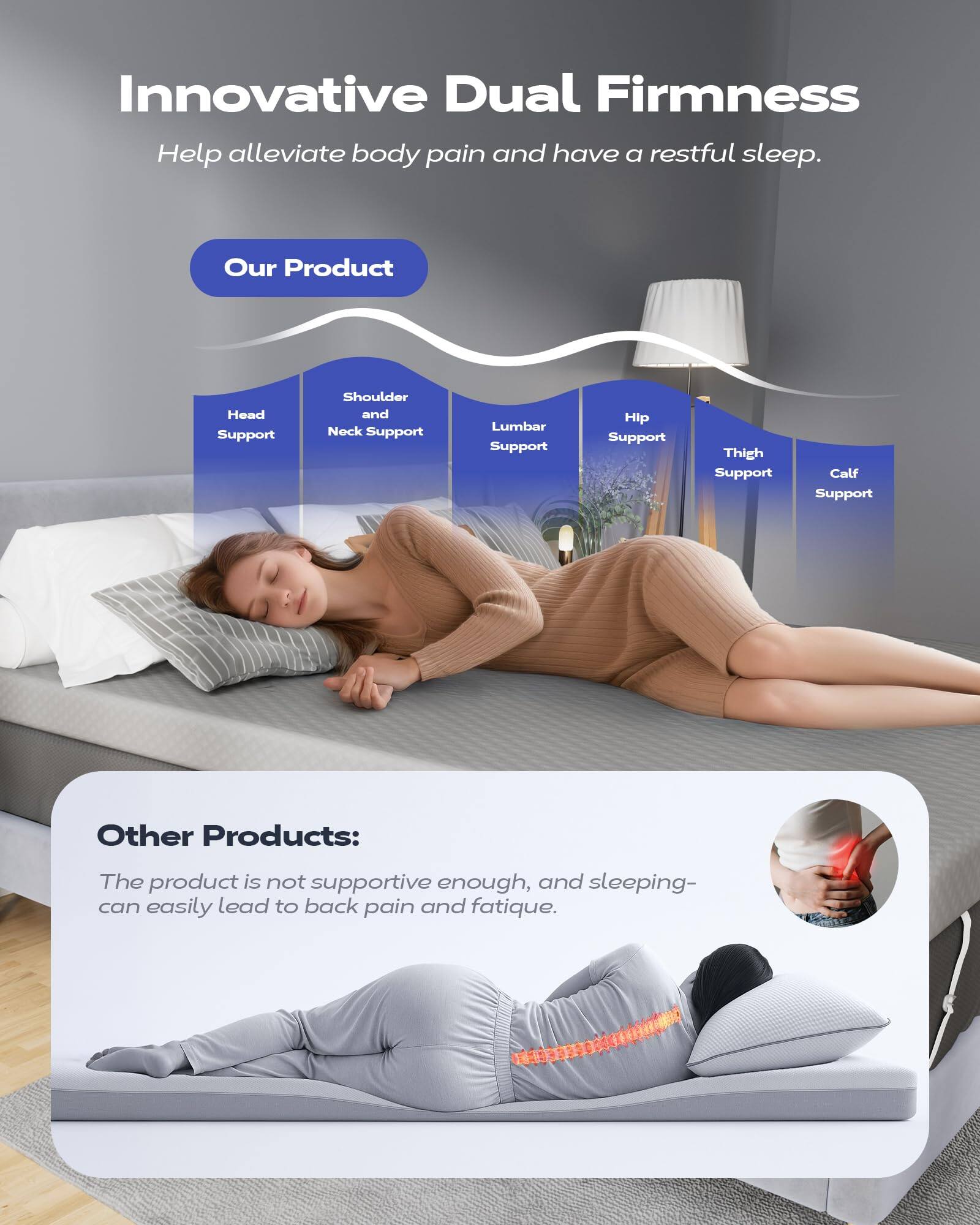 Innovative Dual Firmness  
Help alleviate body pain and have a restful sleep.

Our Product  
- Head Support  
- Neck Support  
- Shoulder Support  
- Lumbar Support  
- Hip Support  
- Thigh Support  
- Calf Support  

Other Products:  
The product is not supportive enough, and sleeping- can easily lead to back pain and fatigue.