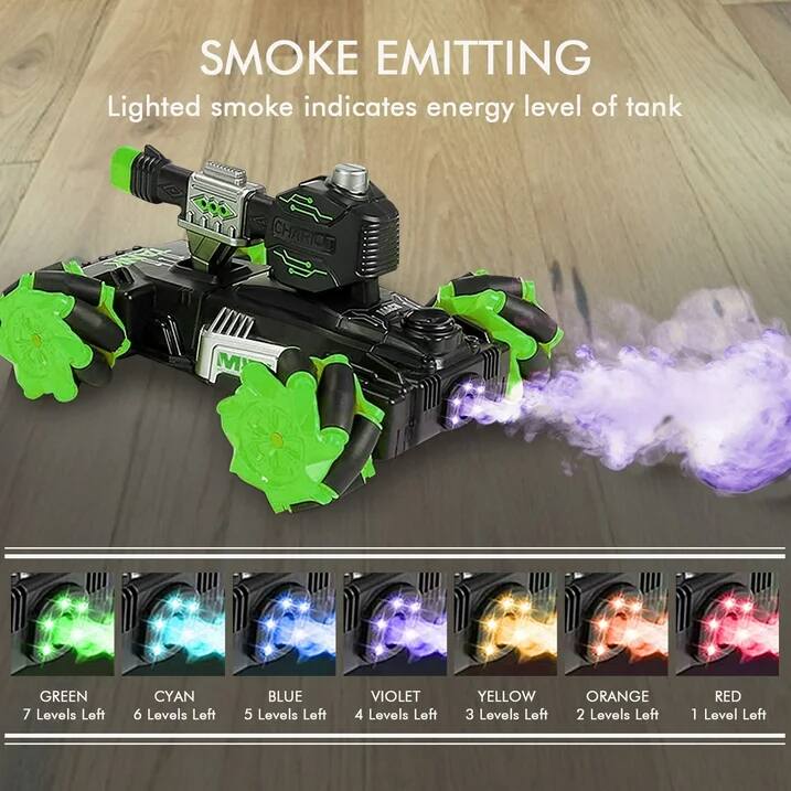 SMOKE EMITTING  
Lighted smoke indicates energy level of tank  

GREEN  
7 Levels Left  

CYAN  
6 Levels Left  

BLUE  
5 Levels Left  

VIOLET  
4 Levels Left  

YELLOW  
3 Levels Left  

ORANGE  
2 Levels Left  

RED  
1 Level Left