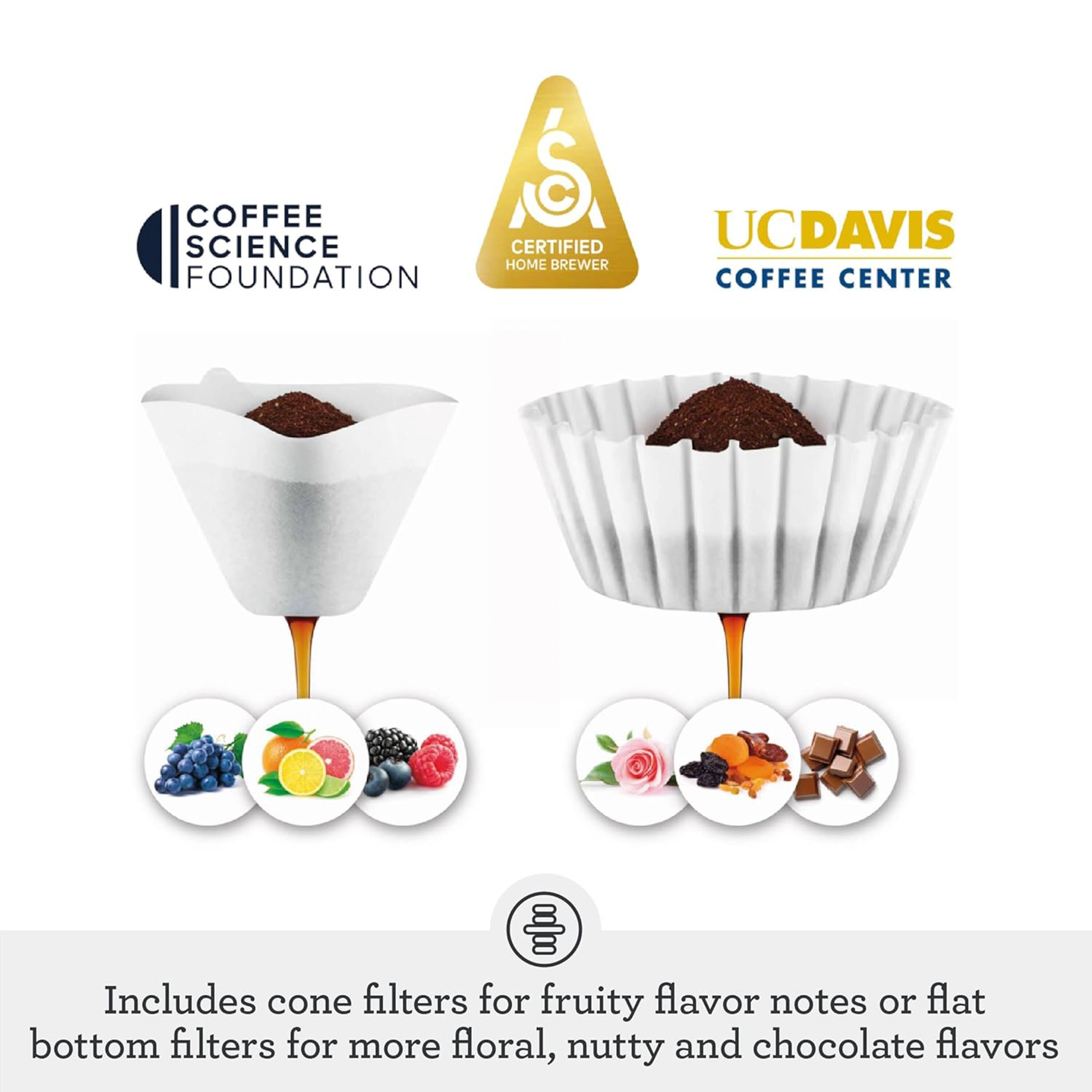 COFFEE SCIENCE FOUNDATION  
UCDAVIS COFFEE CENTER  
CERTIFIED HOME BREWER  

Includes cone filters for fruity flavor notes or flat bottom filters for more floral, nutty and chocolate flavors