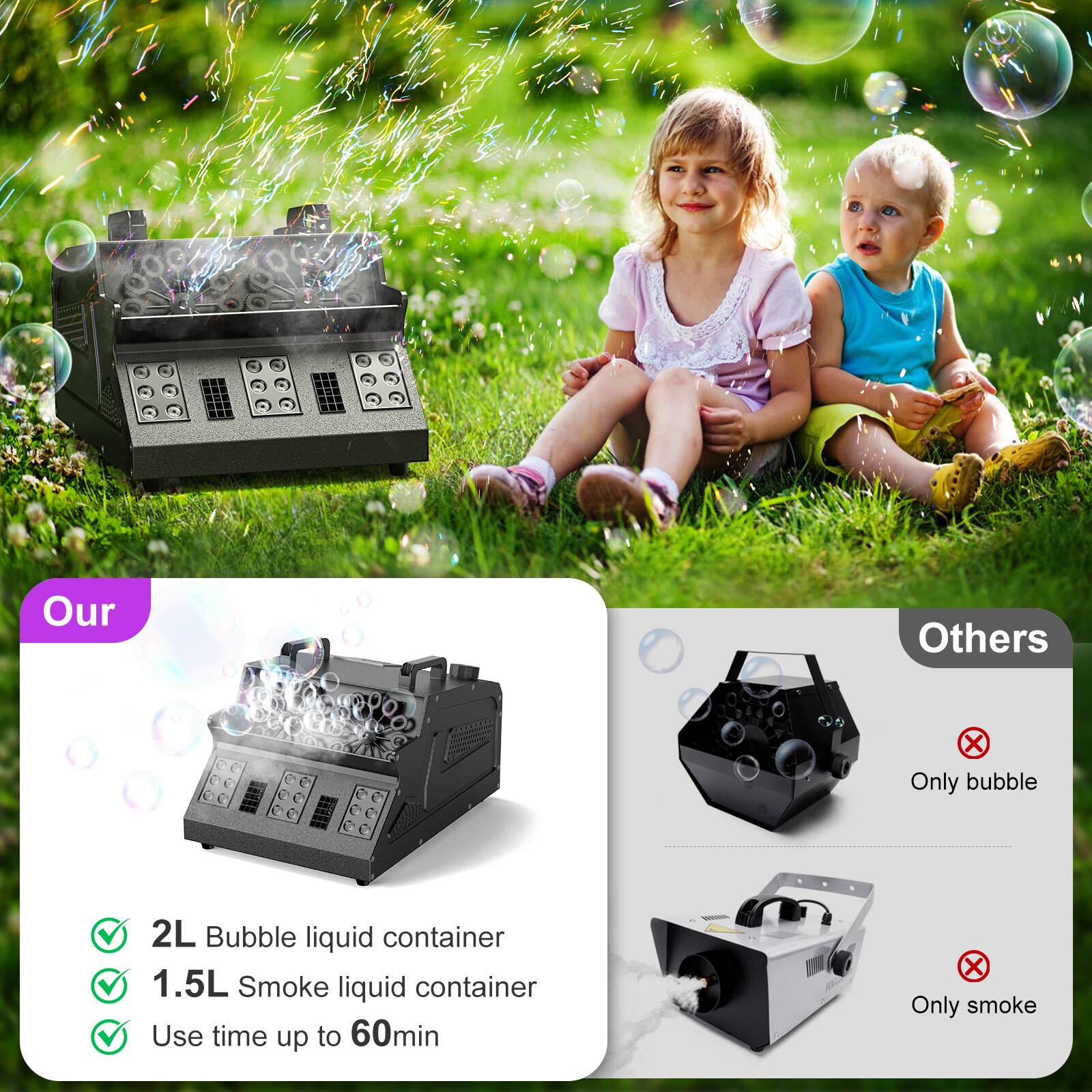 Our  
- 2L Bubble liquid container  
- 1.5L Smoke liquid container  
- Use time up to 60min  

Others  
- Only bubble  
- Only smoke