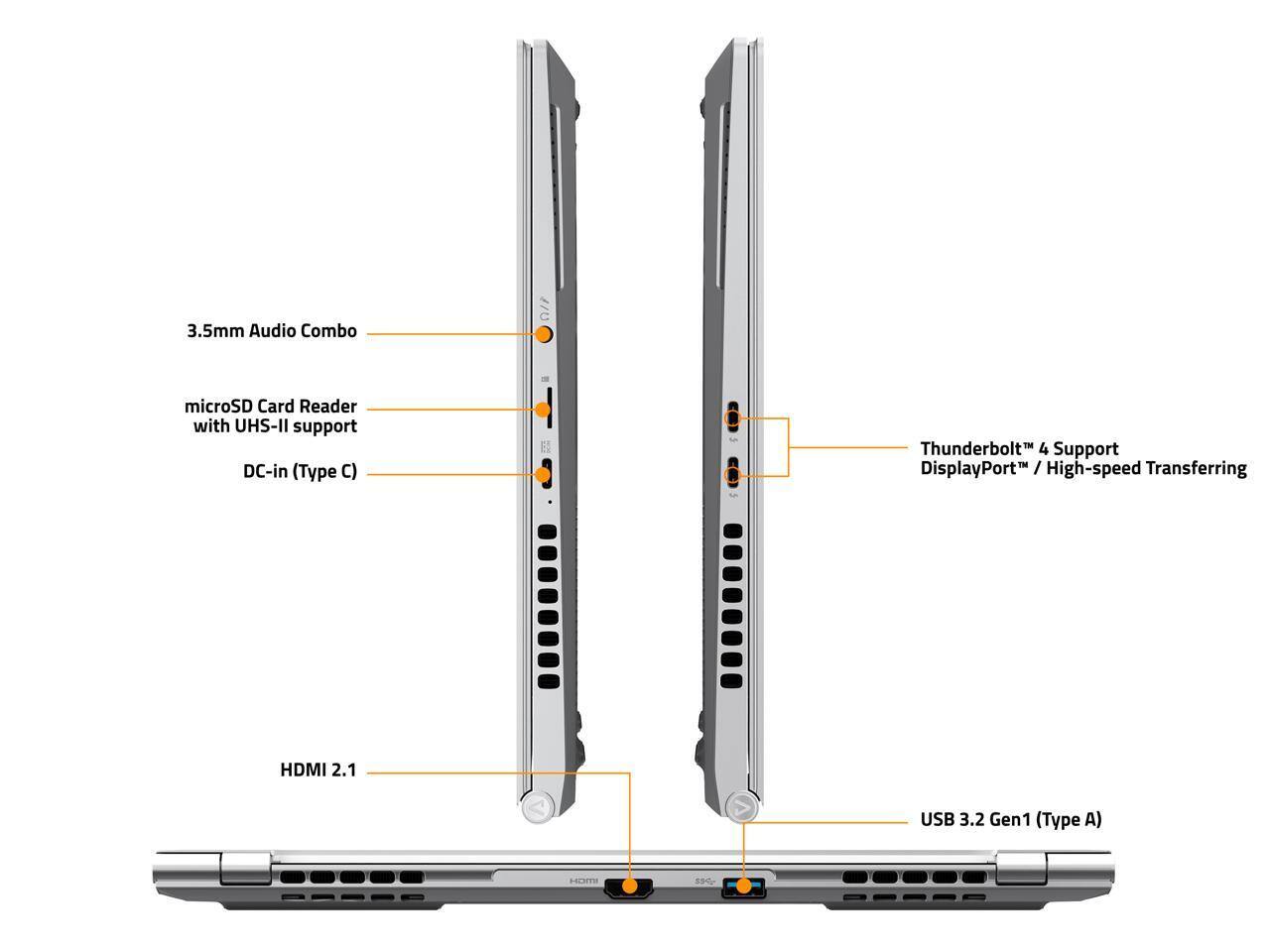 media item thumbnail