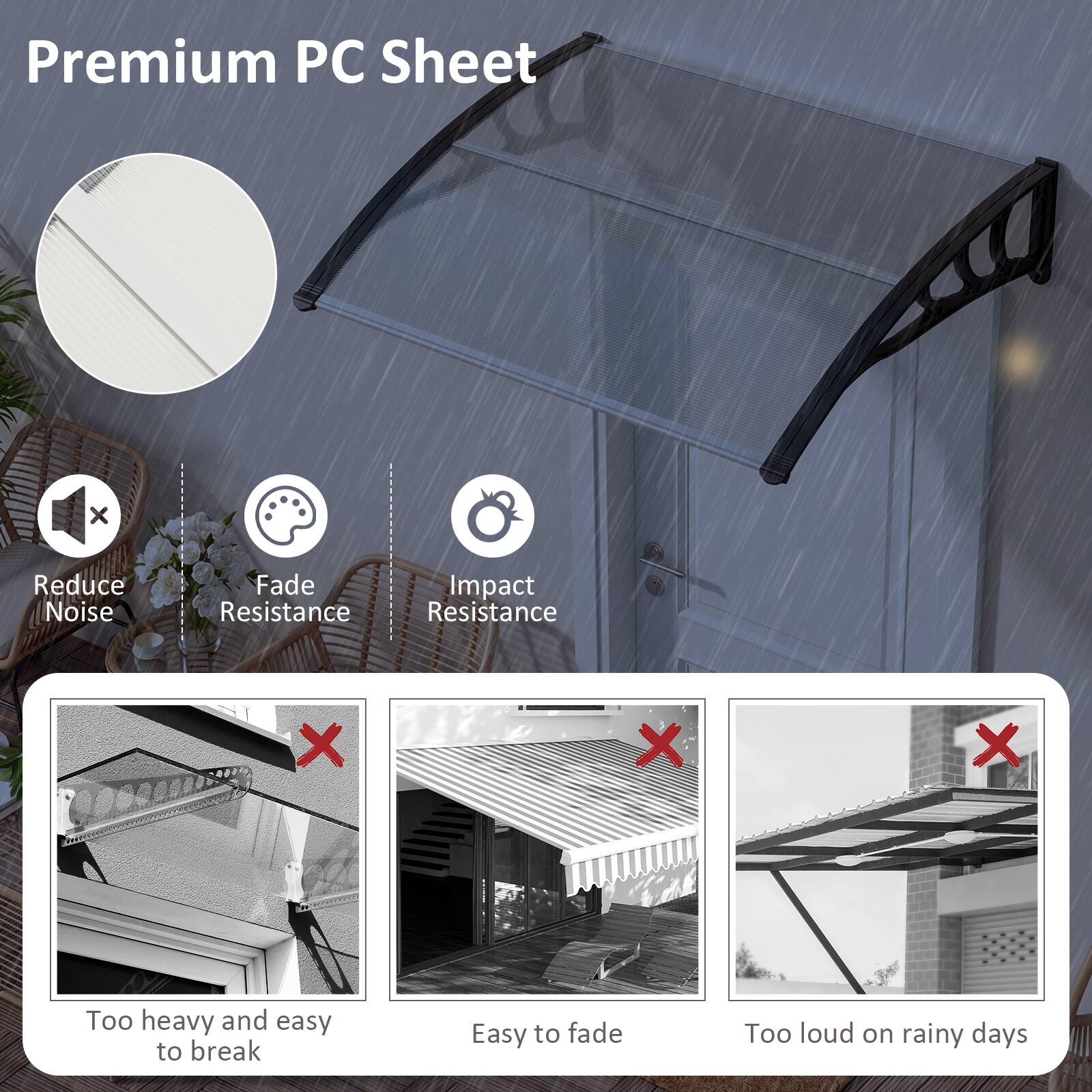 Premium PC Sheet

- Reduce Noise
- Fade Resistance
- Impact Resistance

Too heavy and easy to break
Easy to fade
Too loud on rainy days