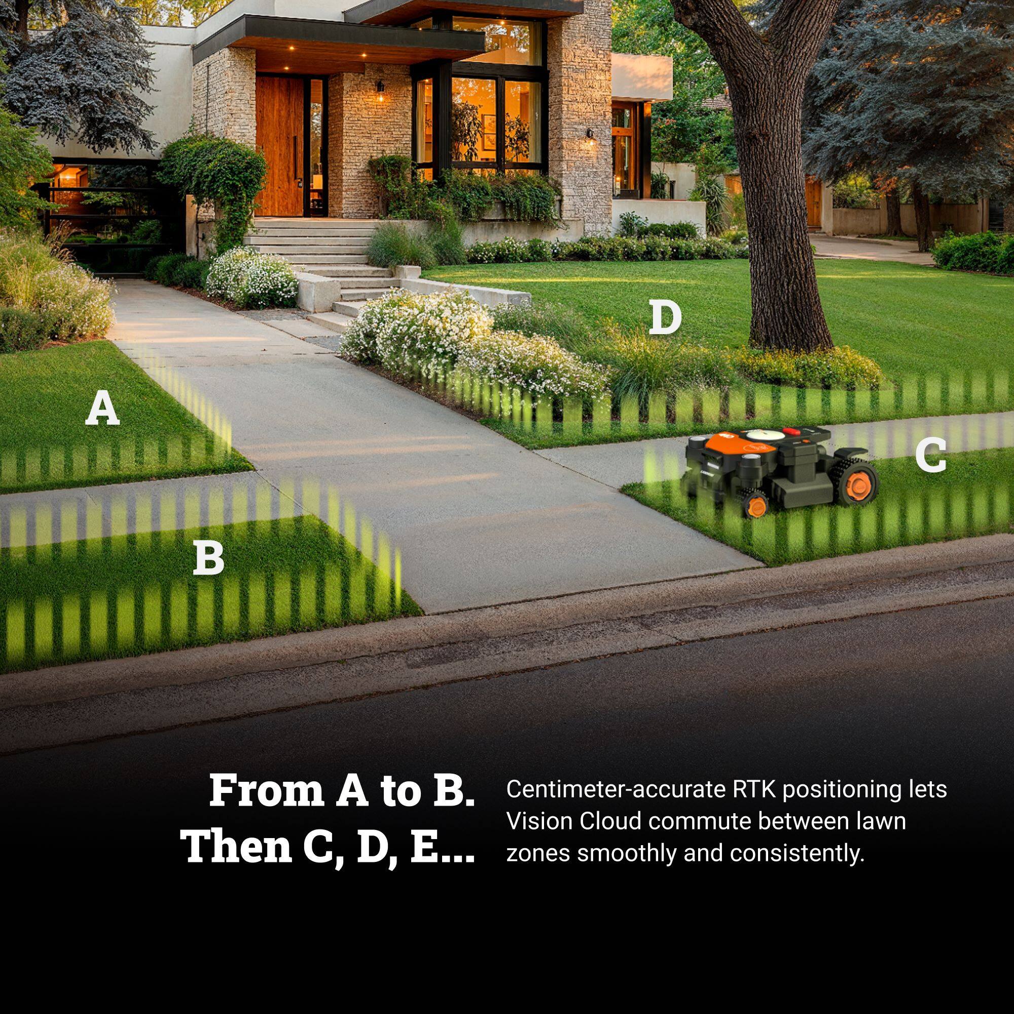 From A to B. Then C, D, E...

Centimeter-accurate RTK positioning lets Vision Cloud commute between lawn zones smoothly and consistently.