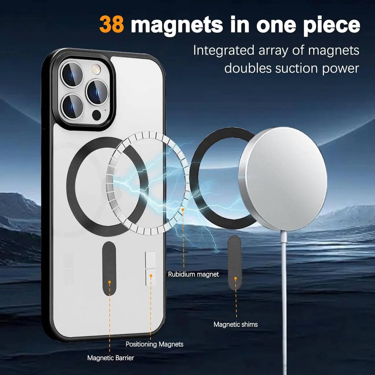 38 magnets in one piece  
Integrated array of magnets doubles suction power on Rubidium magnet  
Magnetic shims  
Positioning Magnets  
Magnetic Barrier
