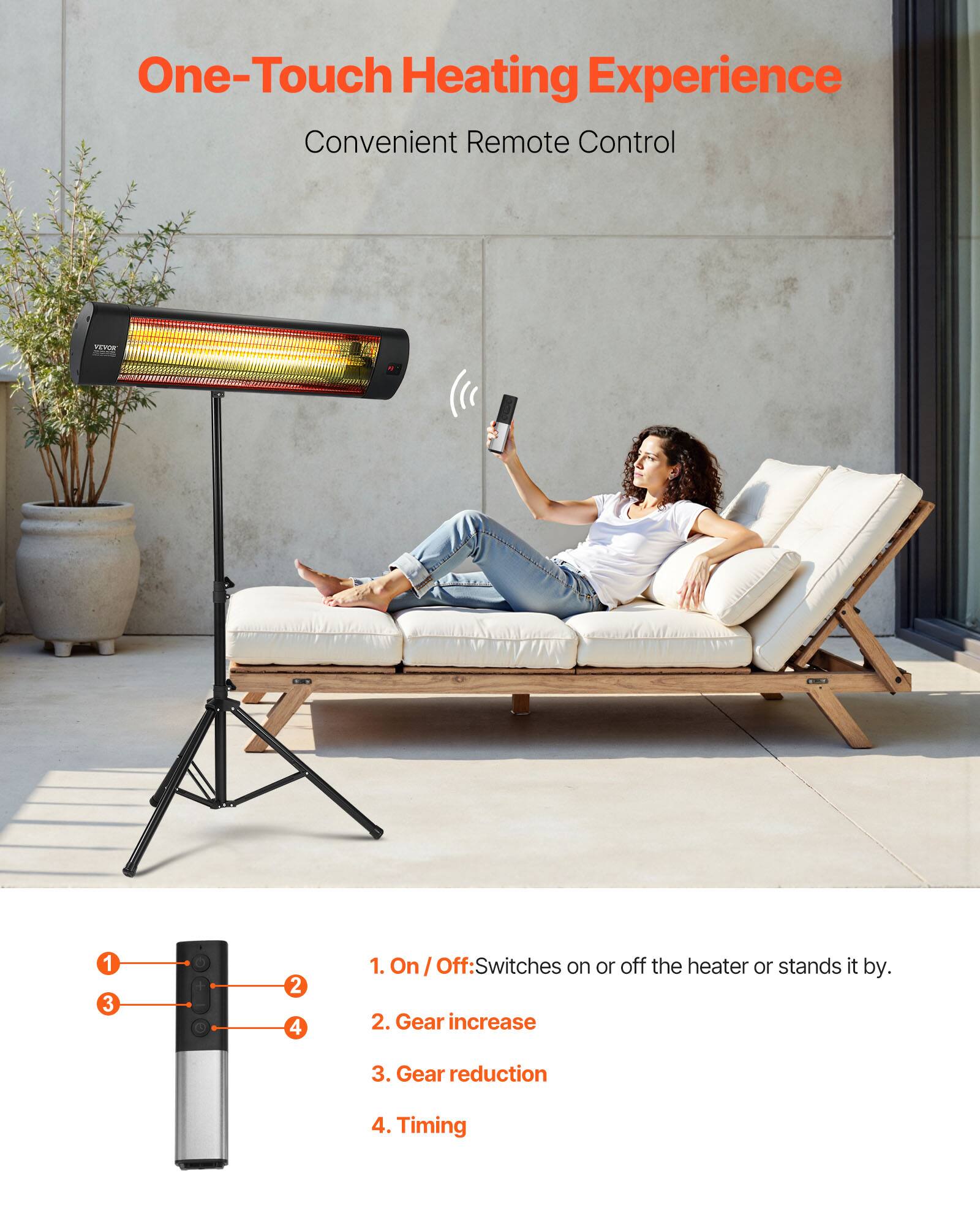 One-Touch Heating Experience  
Convenient Remote Control

1. On / Off: Switches on or off the heater or stands it by.
2. Gear increase
3. Gear reduction
4. Timing