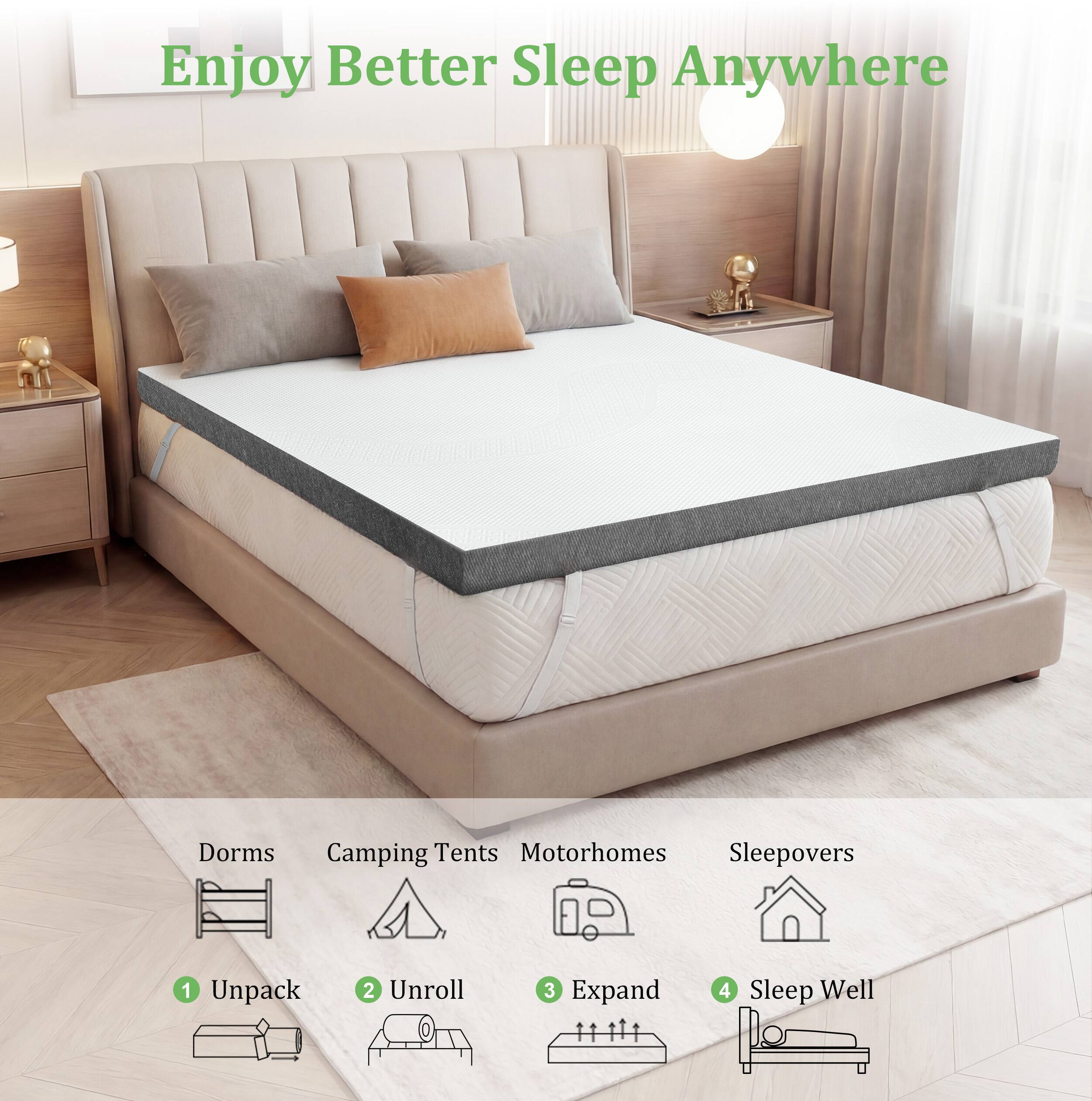 Enjoy Better Sleep Anywhere

1. Unpack
2. Unroll
3. Expand
4. Sleep Well

Dorms Camping Tents Motorhomes Sleepovers