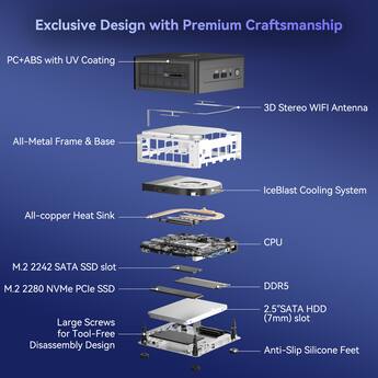 GEEKOM IT15 AI Mini PC, 15th Gen Core Ultra 9 285H, 32GB DDR5 RAM& GEEKOM IT15 AI Mini PC, 15th Gen Core Ultra 9 285H, 32GB DDR5 RAM&