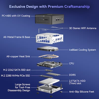 GEEKOM IT15 AI Mini PC, The Most Powerful 15th Gen Intel Core GEEKOM IT15 AI Mini PC, The Most Powerful 15th Gen Intel Core
