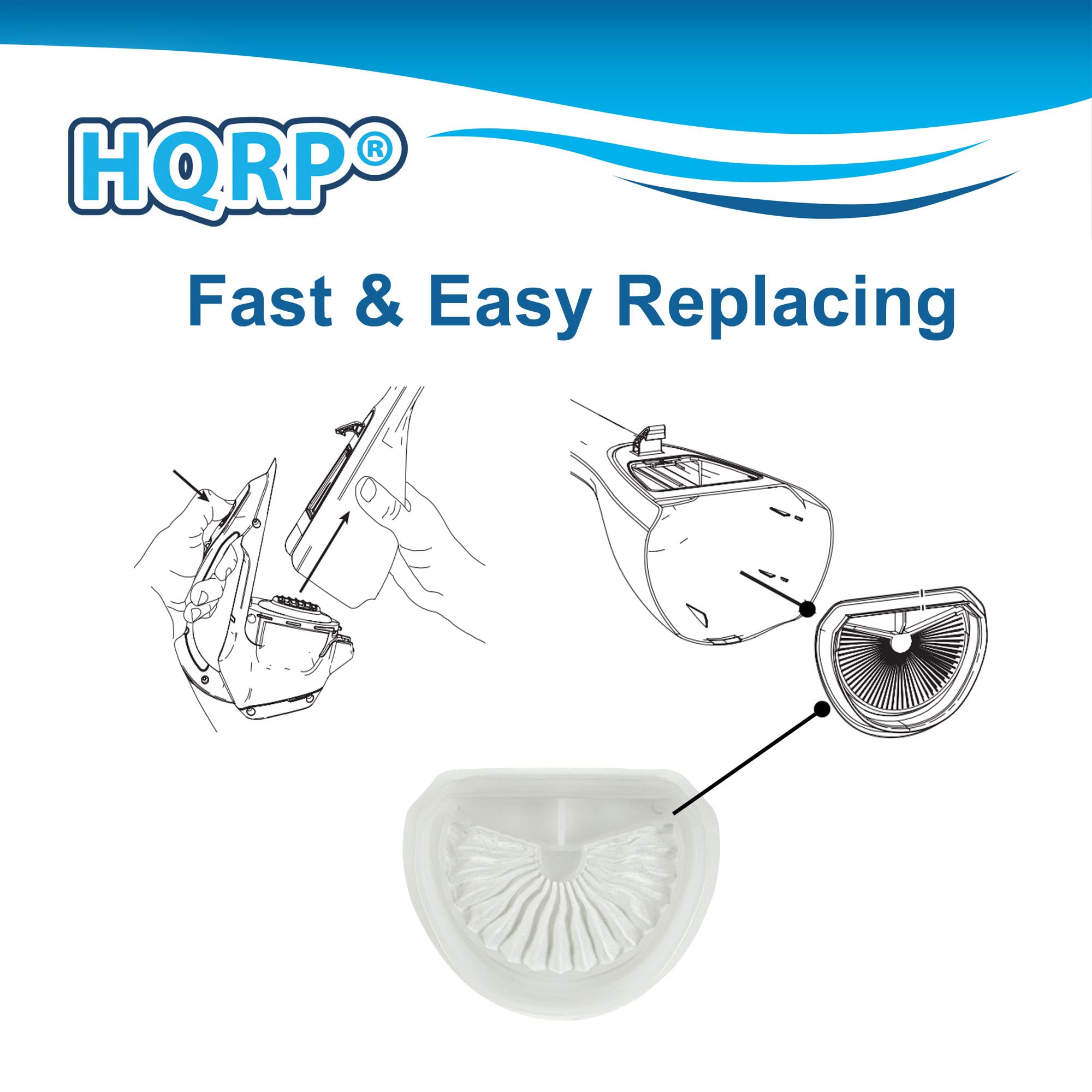 HQRP®  
Fast & Easy Replacing