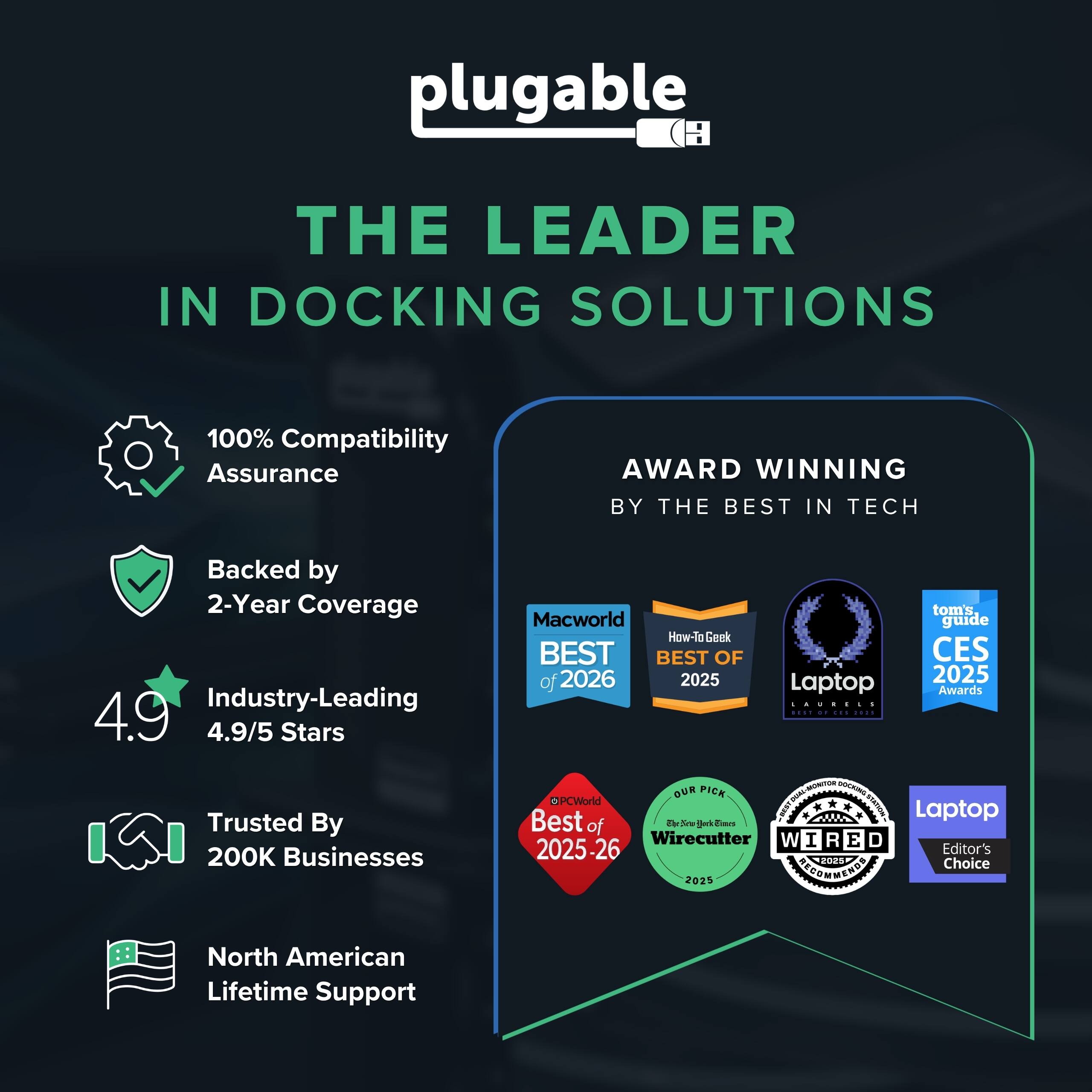 plugable THE LEADER IN DOCKING SOLUTIONS  
100% Compatibility Assurance  
AWARD WINNING BY THE BEST IN TECH  
Backed by 2-Year Coverage  
Industry-Leading 4.9/5 Stars  
Trusted By 200K Businesses  

tom's Macworld guide  
How-To Geek  
BEST OF CES 2026  
2025 Laptop Awards  

PCWorld Best of 2025-26  
Wirecutter Editor's Choice  
Laptop  
North American Lifetime Support