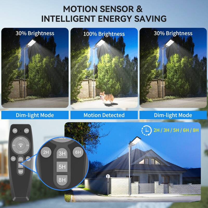 MOTION SENSOR & INTELLIGENT ENERGY SAVING

30% Brightness
100% Brightness
30% Brightness

Dim-light Mode
Motion Detected
Dim-light Mode

ON OFF

2H
3H
5H
6H
8H

2H / 3H / 5H / 6H / 8H
