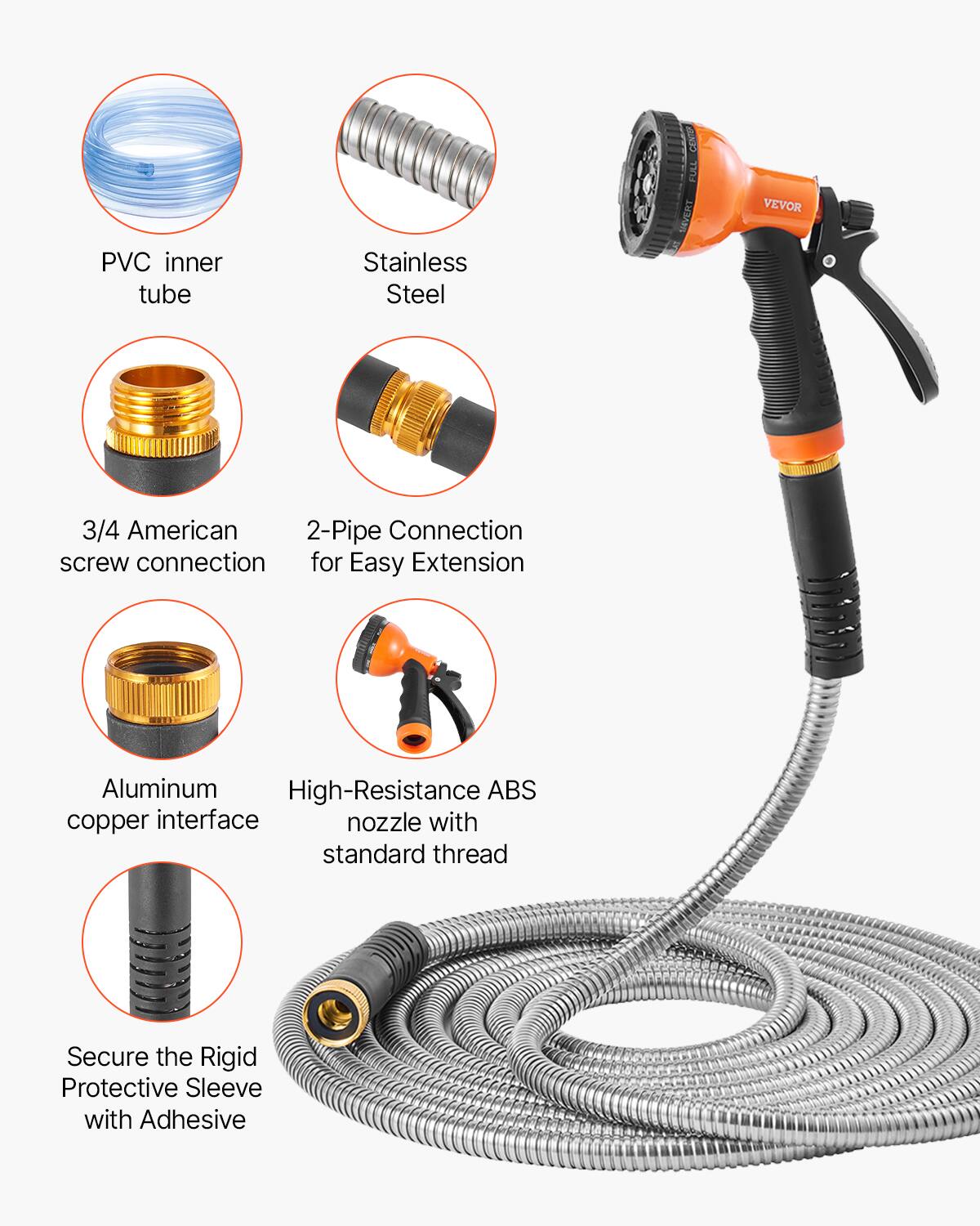 PVC inner tube  
Stainless Steel  
3/4 American screw connection  
2-Pipe Connection for Easy Extension  
Aluminum copper interface  
High-Resistance ABS nozzle with standard thread  
Secure the Rigid Protective Sleeve with Adhesive