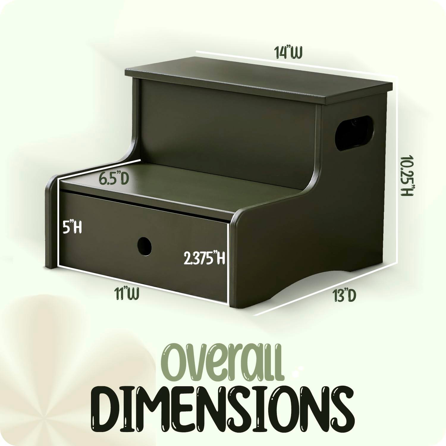14"W  
5"H  
6.5"D  
10.25"H  
23.75"H  
13"D  
11"W  

Overall Dimensions