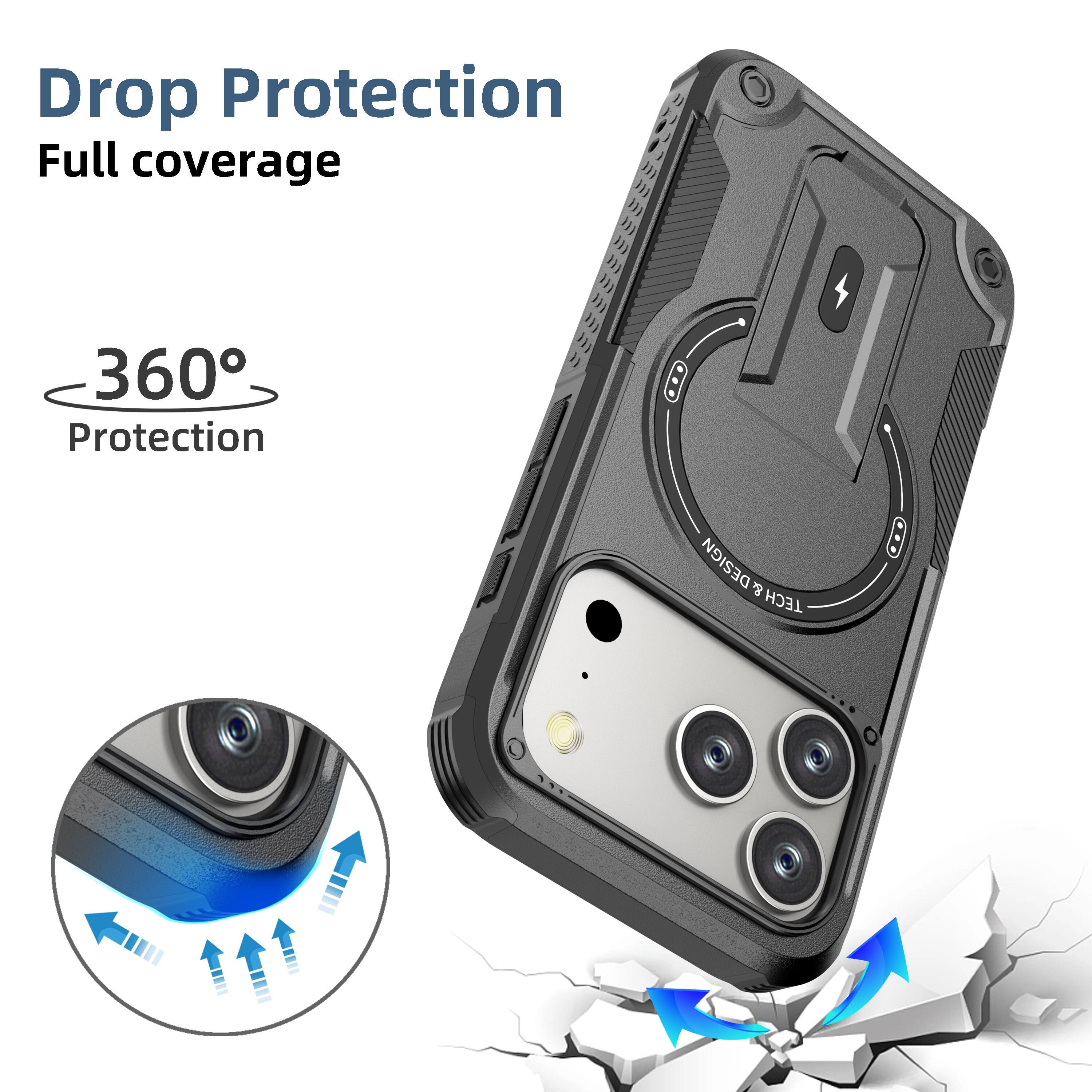 Drop Protection  
Full coverage  
360° Protection