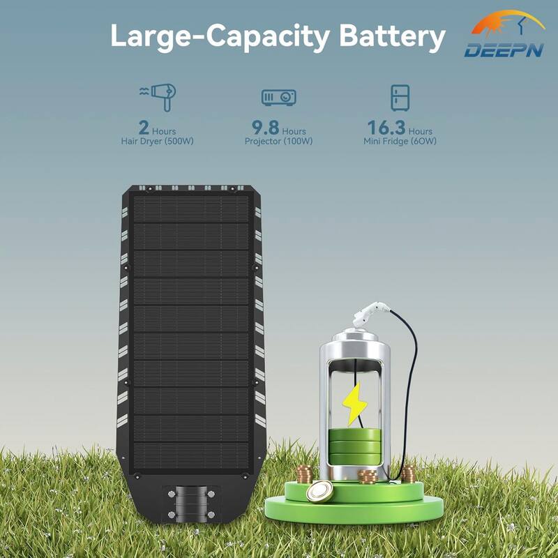 Large-Capacity Battery DEEPN

- 2 Hours Hair Dryer (500W)
- 9.8 Hours Projector (100W)
- 16.3 Hours Mini Fridge (60W)