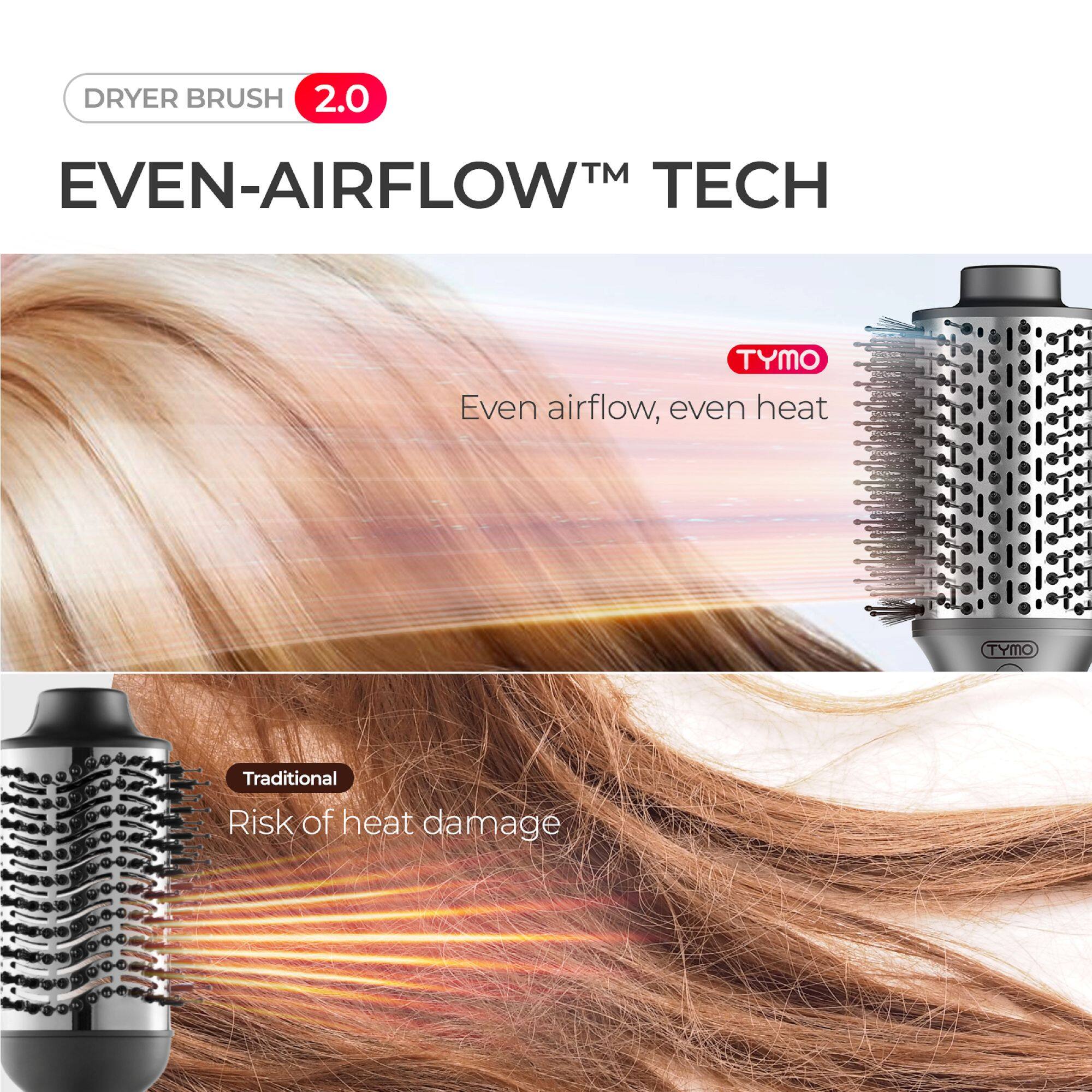 DRYER BRUSH 2.0  
EVEN-AIRFLOW™ TECH  
TYMO  
Even airflow, even heat  

Traditional  
Risk of heat damage