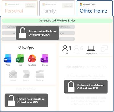 Microsoft Office Home 2024 (1 Device) Windows, Mac OS [Digital Microsoft Office Home 2024 (1 Device) Windows, Mac OS [Digital