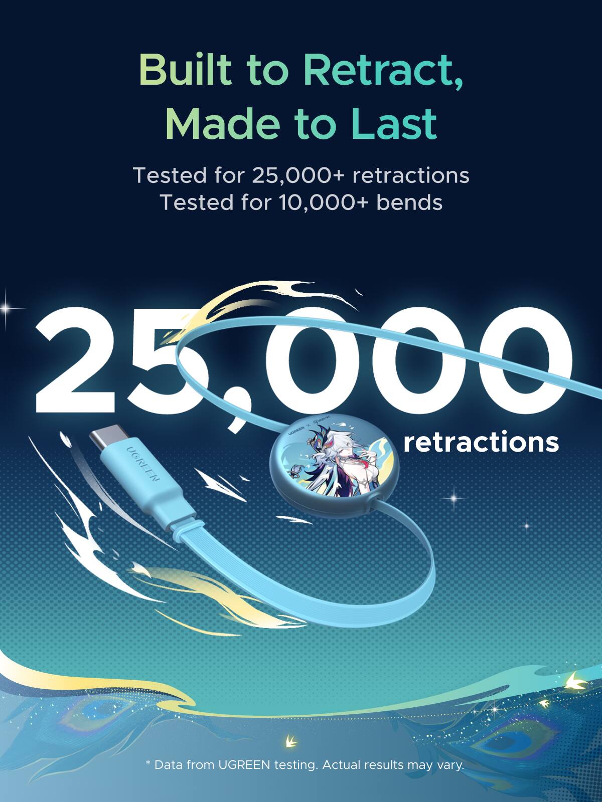 Built to Retract, Made to Last  
Tested for 25,000+ retractions  
Tested for 10,000+ bends  
25,000 x - retractions UGREEN  
* Data from UGREEN testing. Actual results may vary.