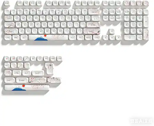 Esc F1 F2 F3 F4 F5 F6 F7 F8 F9 F10 F11 F12 Print Saron Pause - | 1 2 3 4 5 6 7 8 9 0 - + = Back Ins Home PgUp NUM / Tab Q W E R T Y U I O P { } | Enter Del End PgDn 7 4 8 5 9 6 + NIET Z X C V B N M < > ? Shift 1 2 3 4 5 6 7 8 9 0 + Ctrl Win Alt Alt Fn Menu Ctrl > o O Fn Win Ctrl Alt Enter Ctrl Alt Shift Shift Enter AI