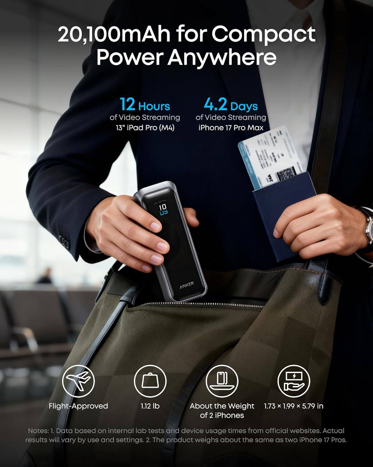 Anker Prime Power Bank, 20,100mAh 3 Port Portable Charger with