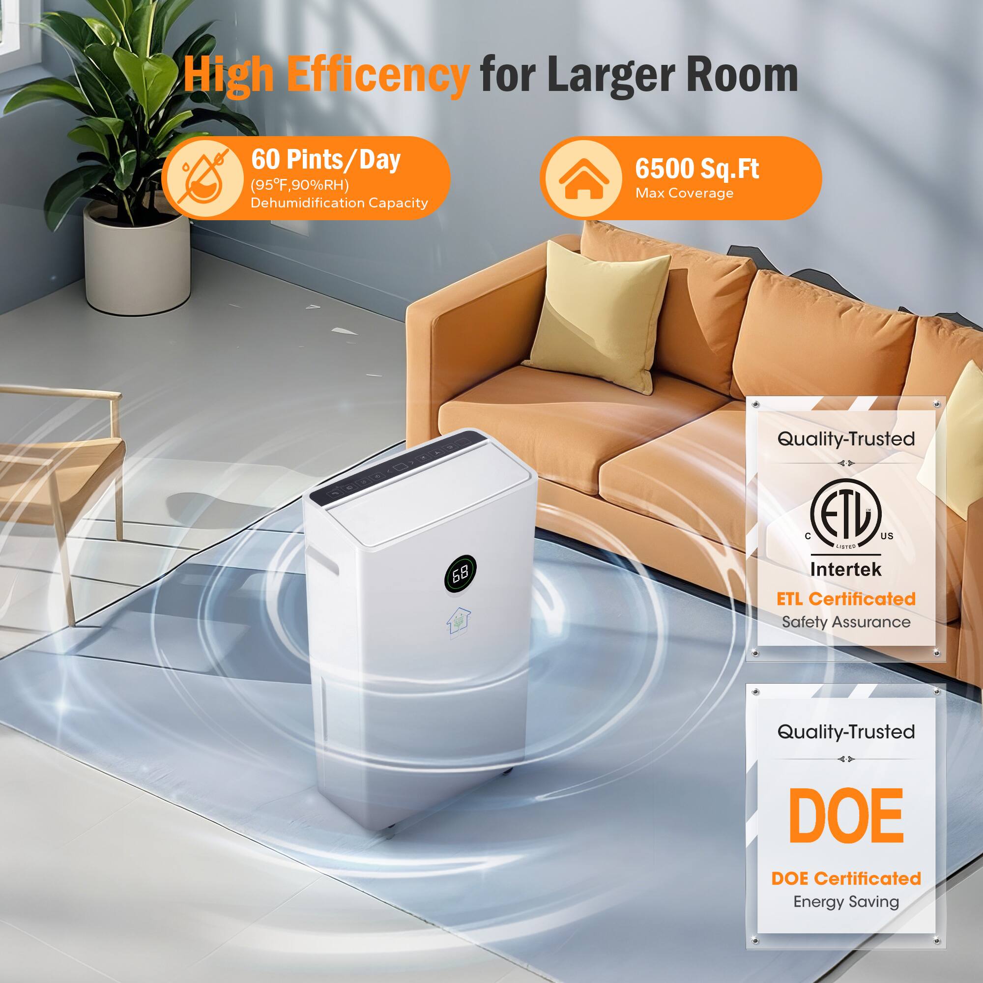 High Efficiency for Larger Room

60 Pints/Day (95°F, 90%RH) Dehumidification Capacity

6500 Sq.Ft Max Coverage

Quality-Trusted

68

C ETL US ISTER Intertek ETL Certificated Safety Assurance

Quality-Trusted

DOE DOE Certificated Energy Saving