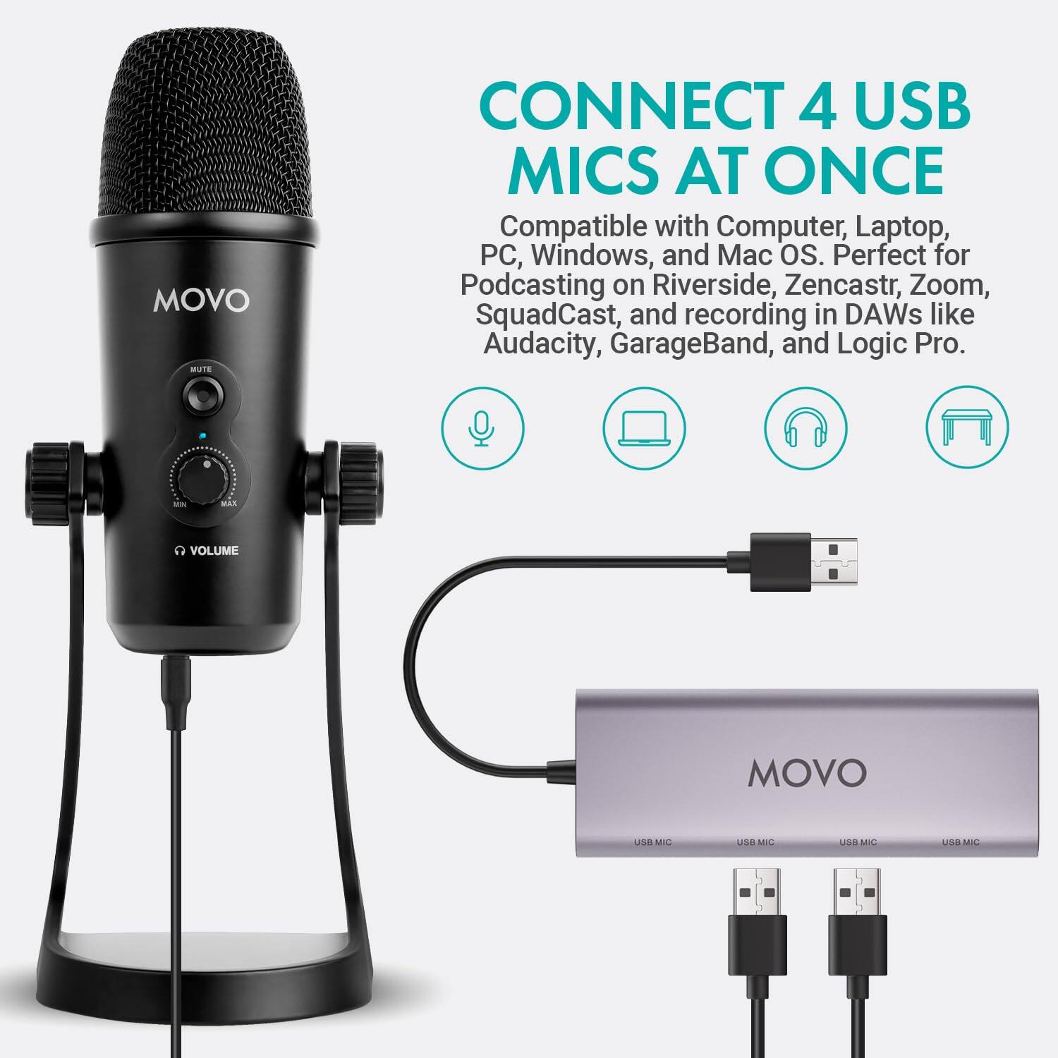 CONNECT 4 USB MICS AT ONCE

Compatible with Computer, Laptop, PC, Windows, and Mac OS. Perfect for Podcasting on Riverside, Zencastr, Zoom, SquadCast, and recording in DAWs like Audacity, GarageBand, and Logic Pro.